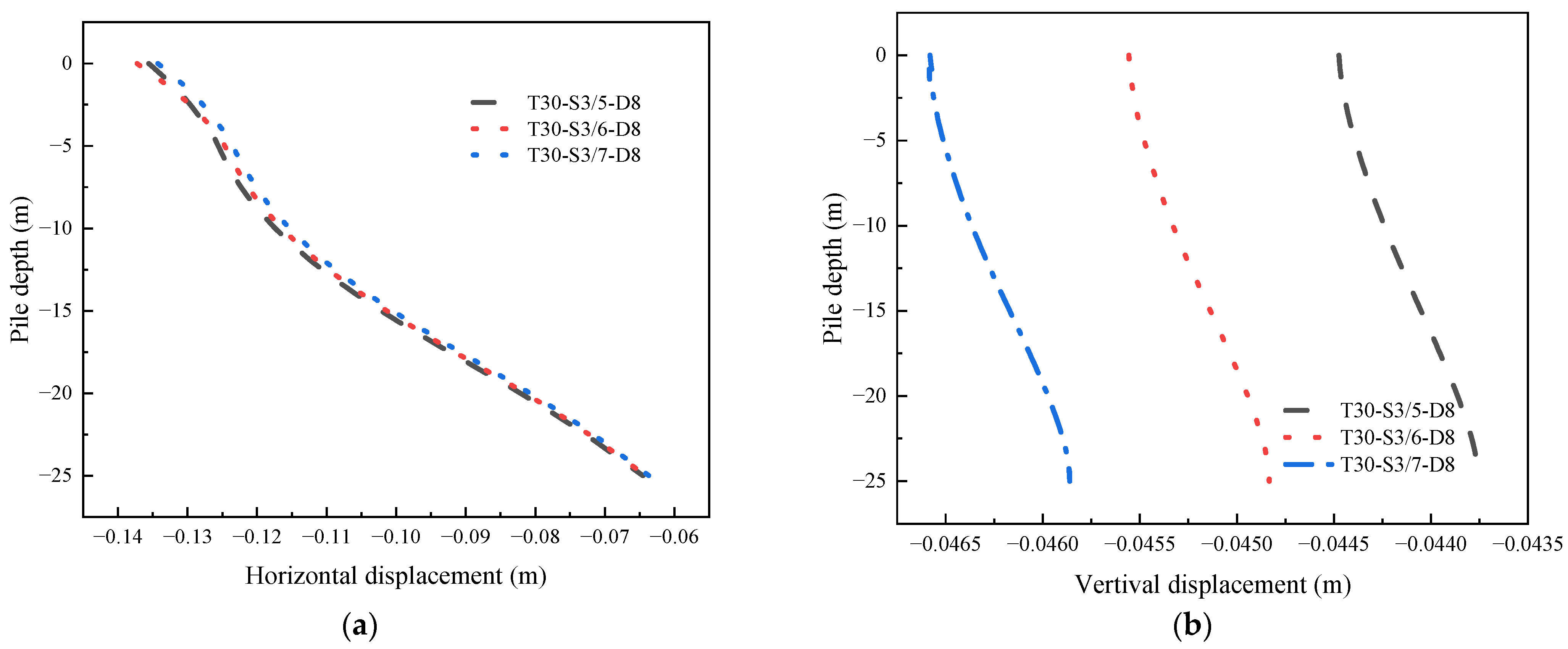 Buildings 14 00995 g020