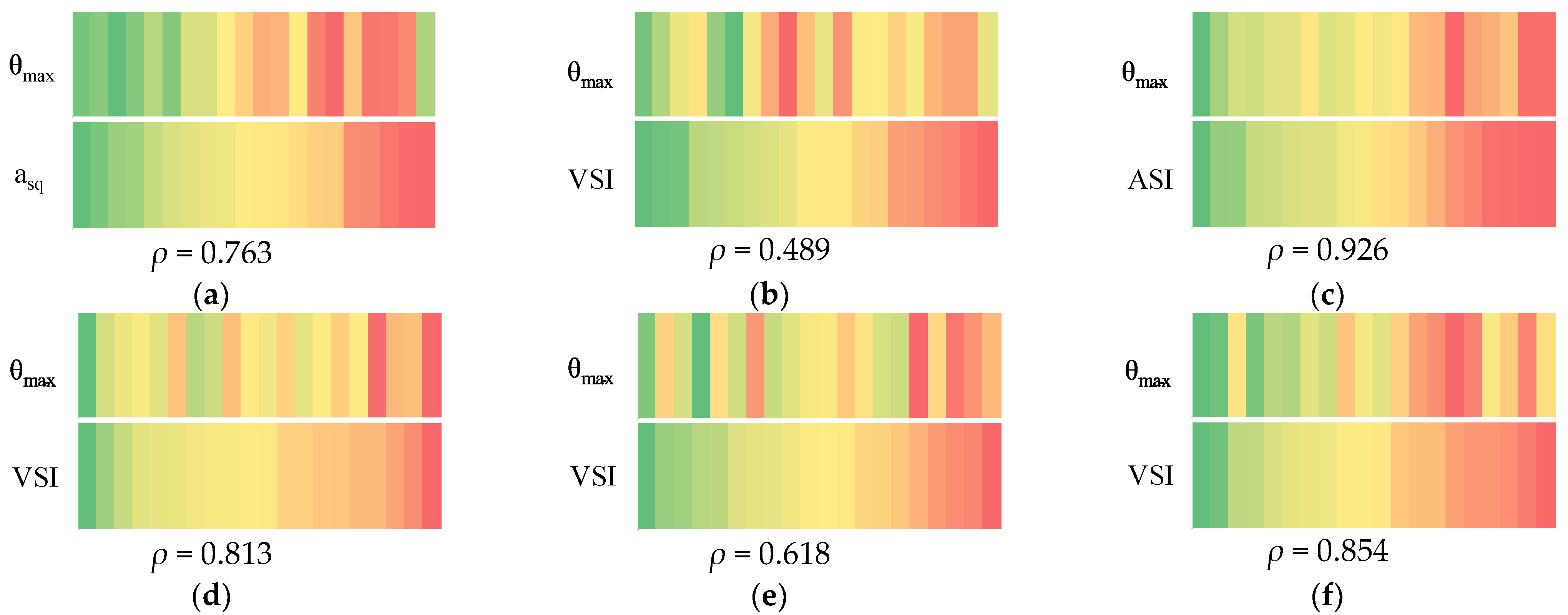 Buildings 14 00996 g008