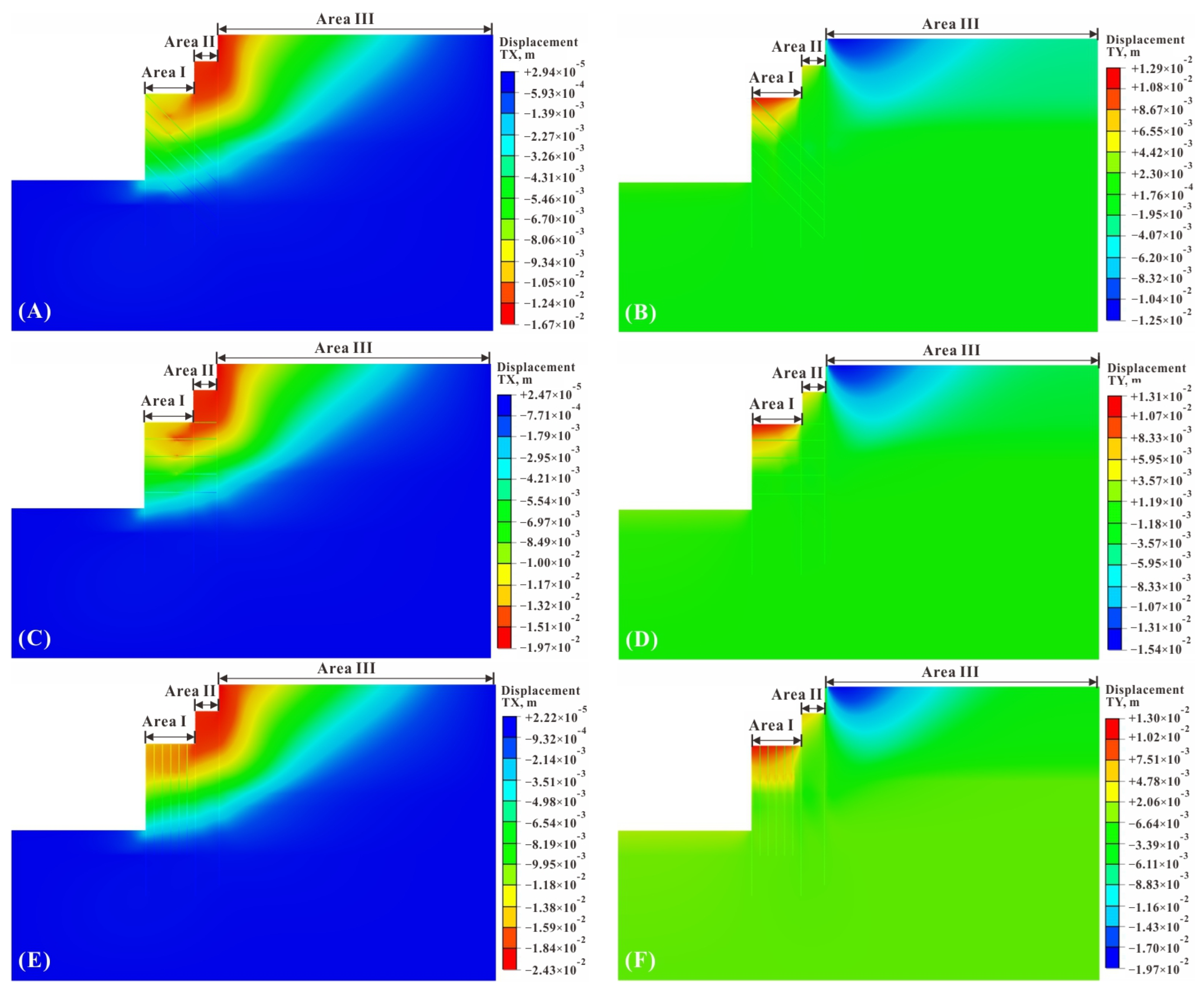 Buildings 14 01003 g007a