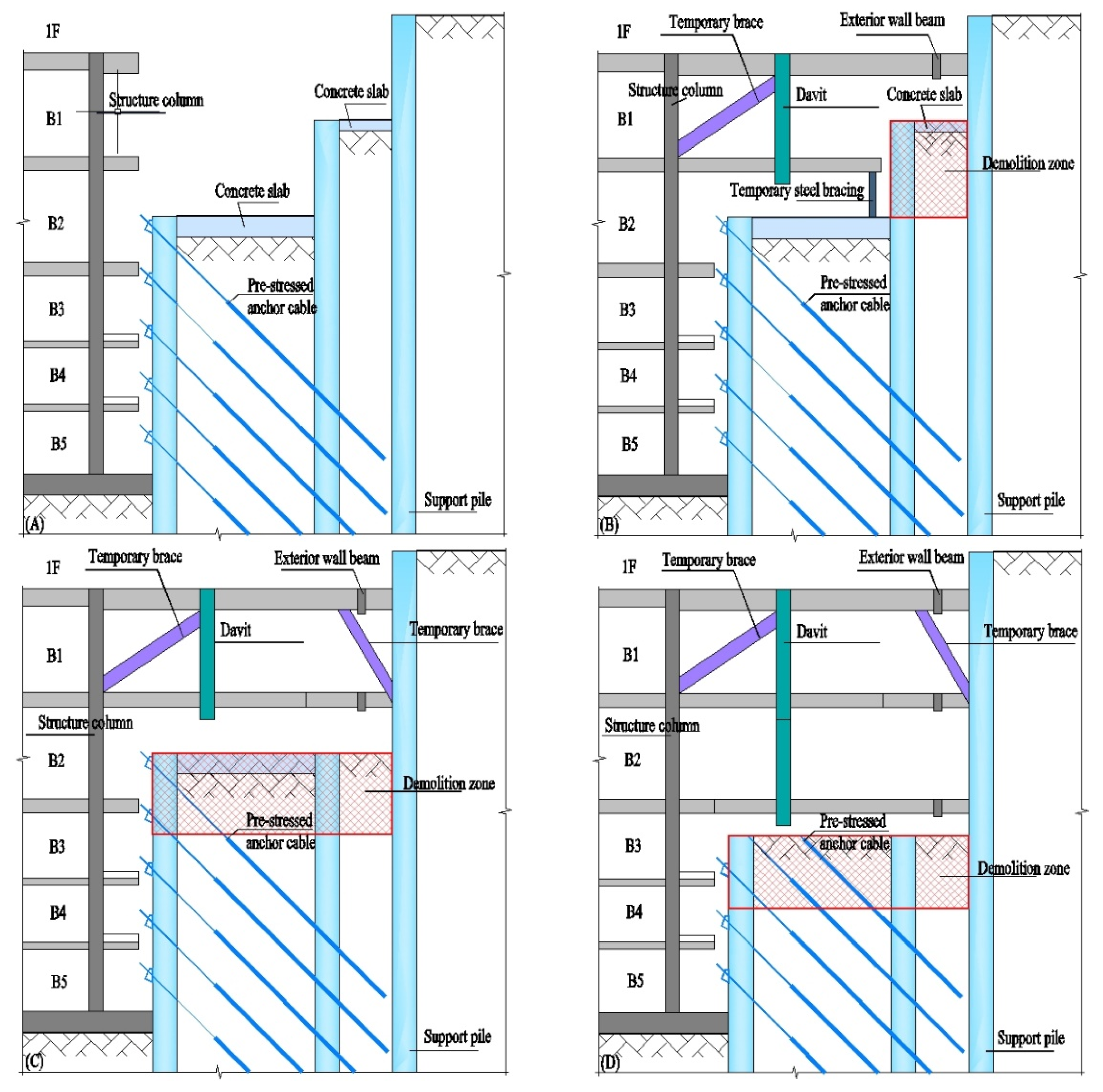 Buildings 14 01003 g009a