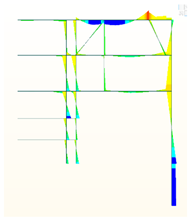 Buildings 14 01003 i004