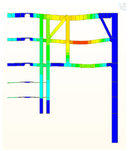 Buildings 14 01003 i008