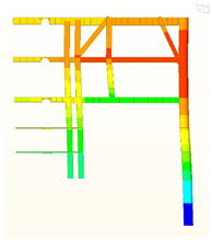 Buildings 14 01003 i010