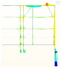 Buildings 14 01003 i014