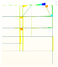 Buildings 14 01003 i015