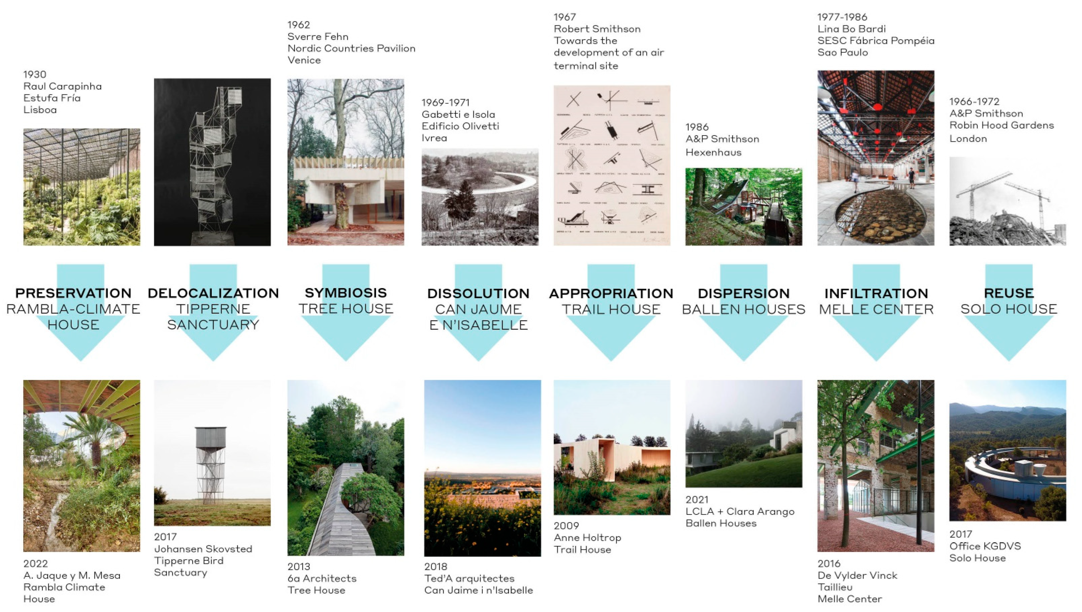 Buildings 14 01006 g005