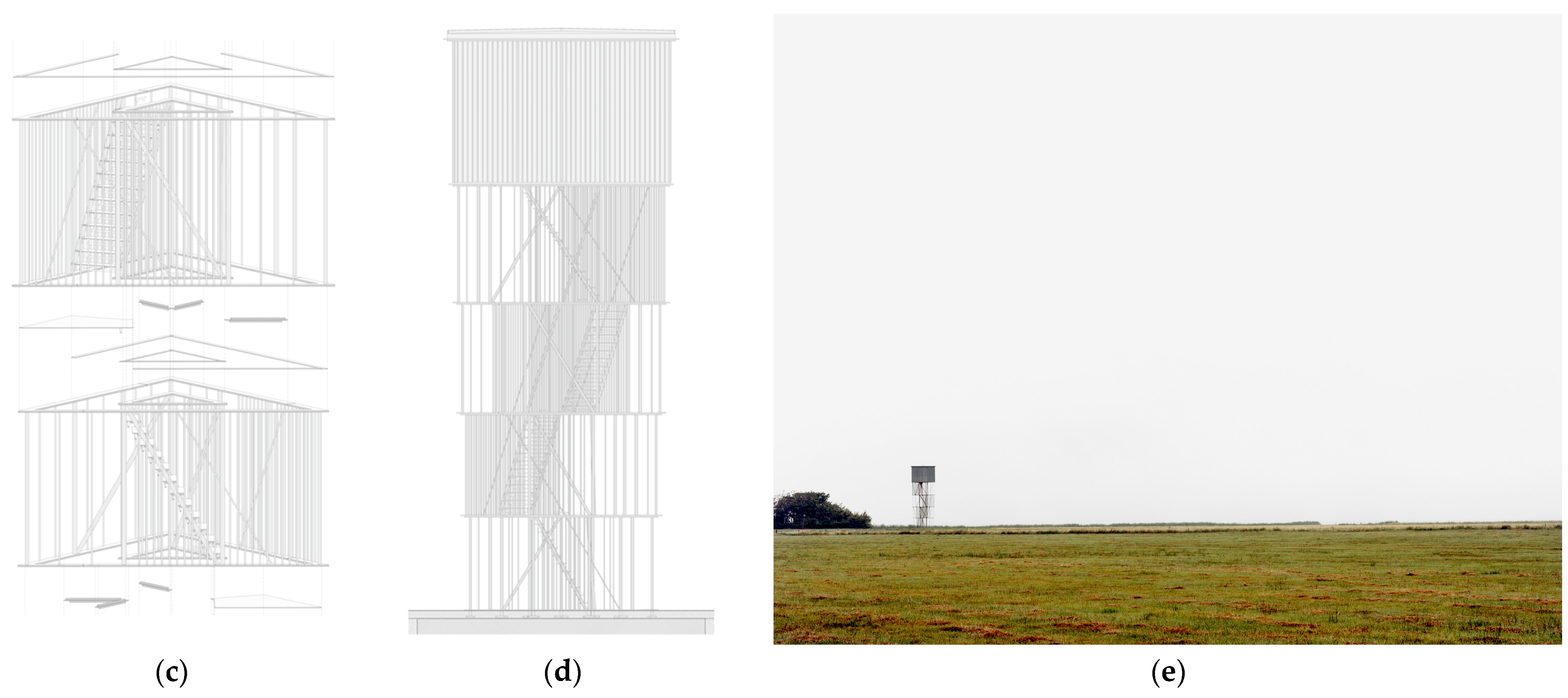 Buildings 14 01006 g007b