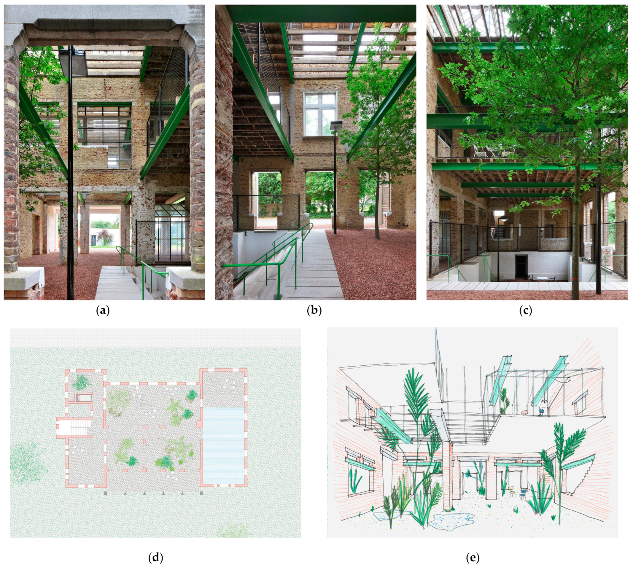 Buildings 14 01006 g012