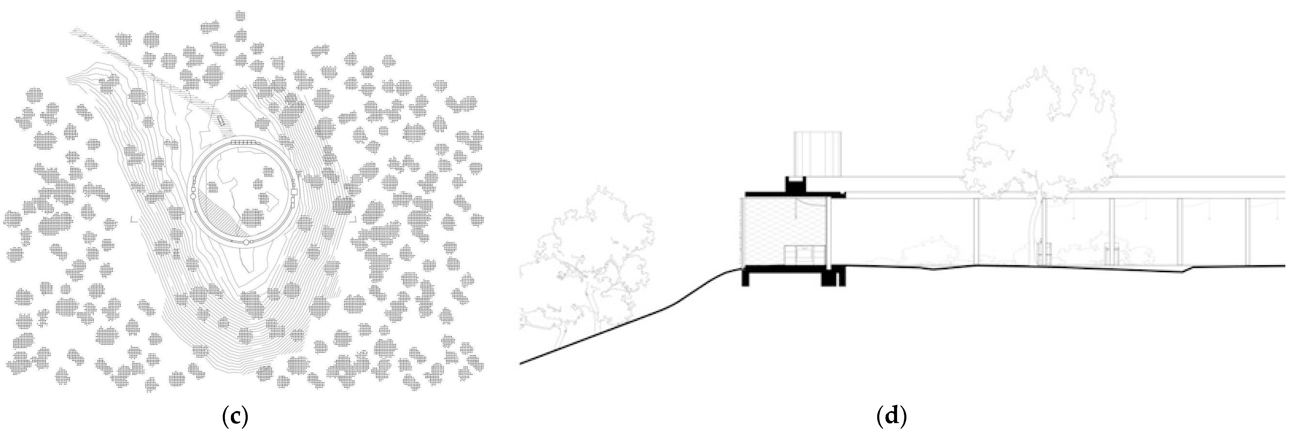 Buildings 14 01006 g013b