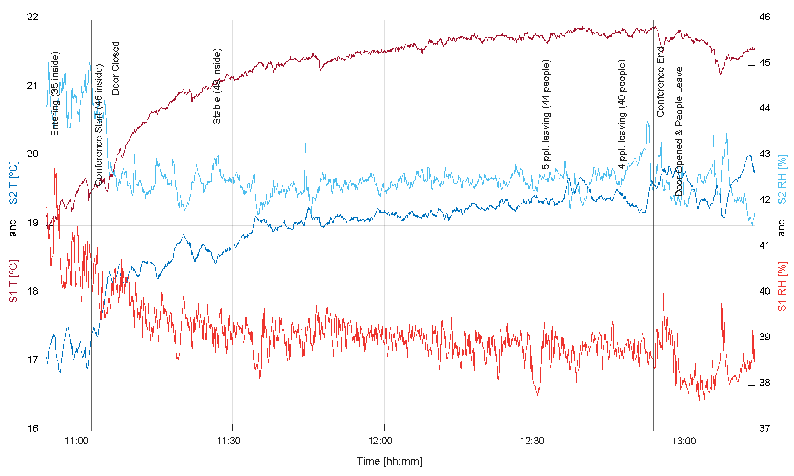 Buildings 14 01007 g013