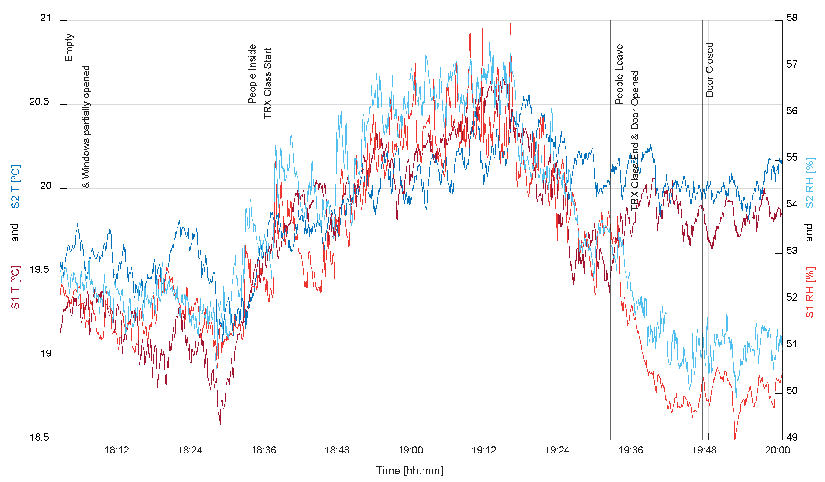 Buildings 14 01007 g019
