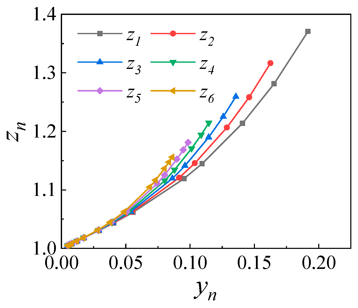 Buildings 14 01012 g004