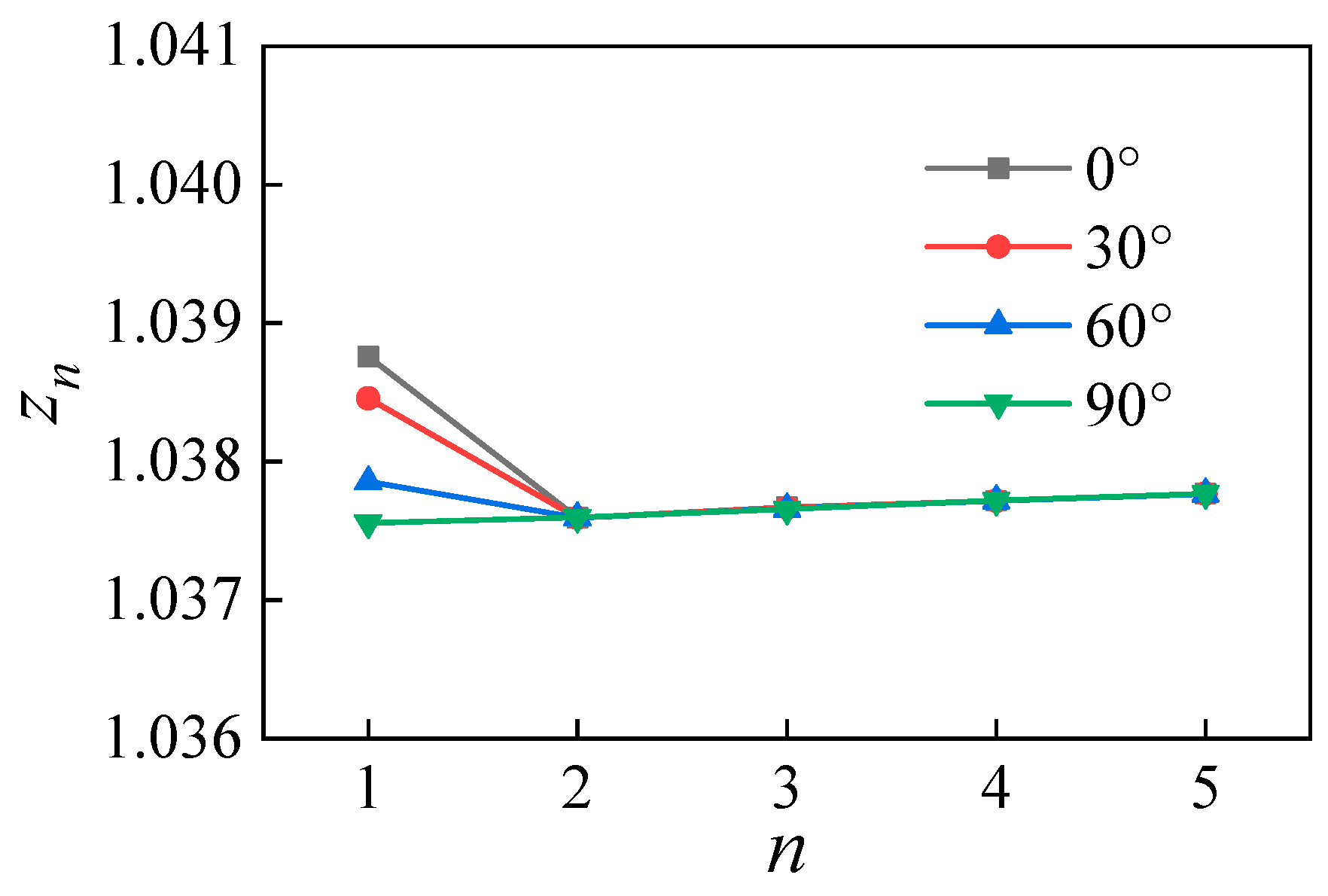 Buildings 14 01012 g013