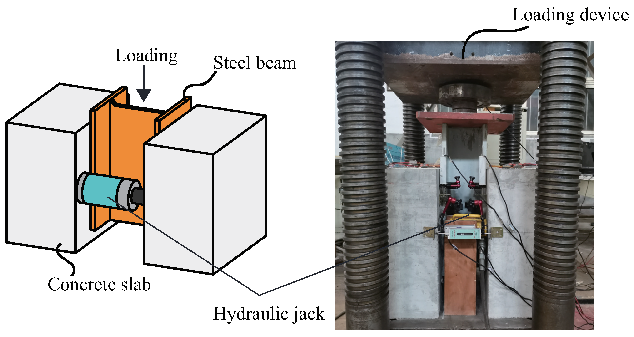 Buildings 14 01018 g003