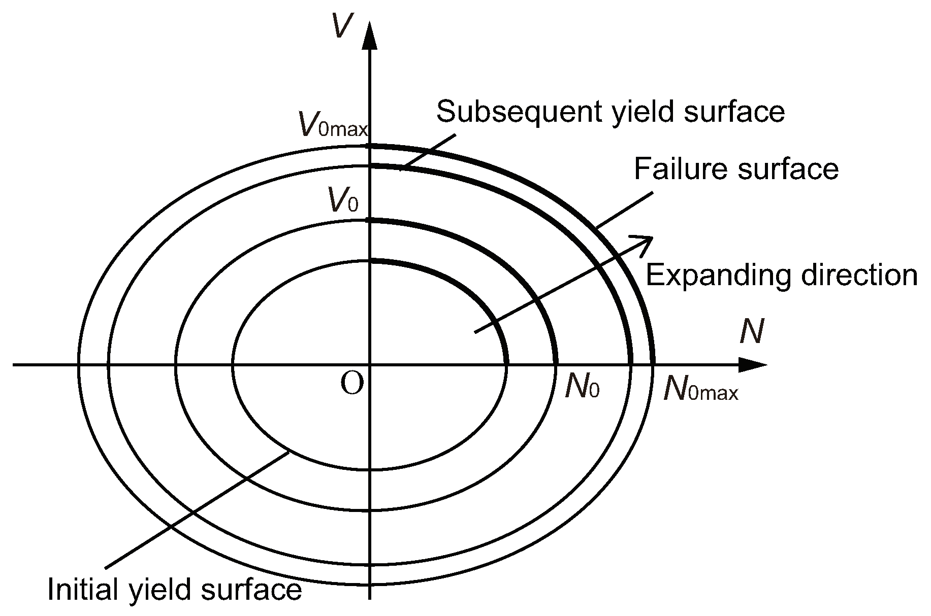 Buildings 14 01018 g005