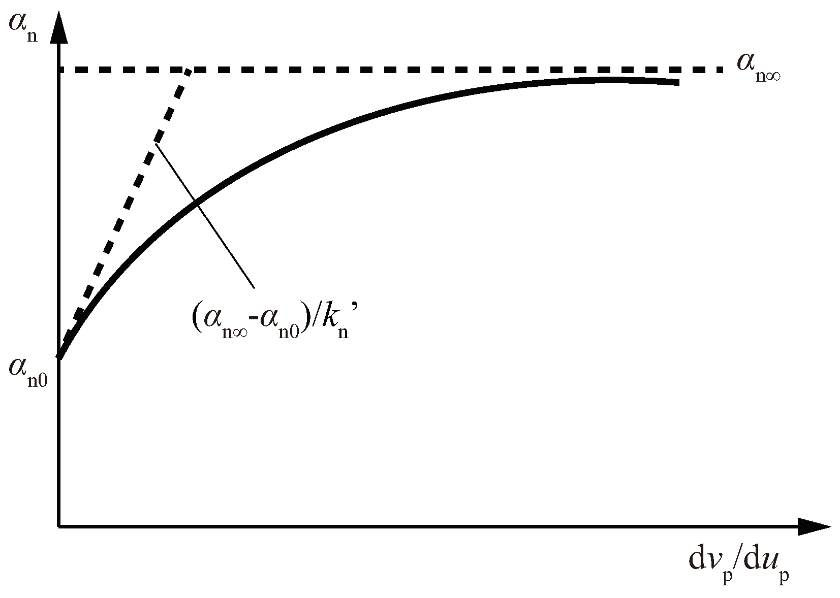 Buildings 14 01018 g006