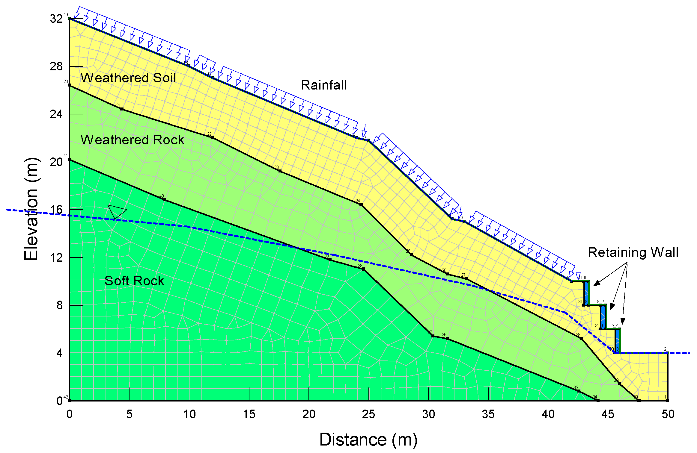 Buildings 14 01021 g014