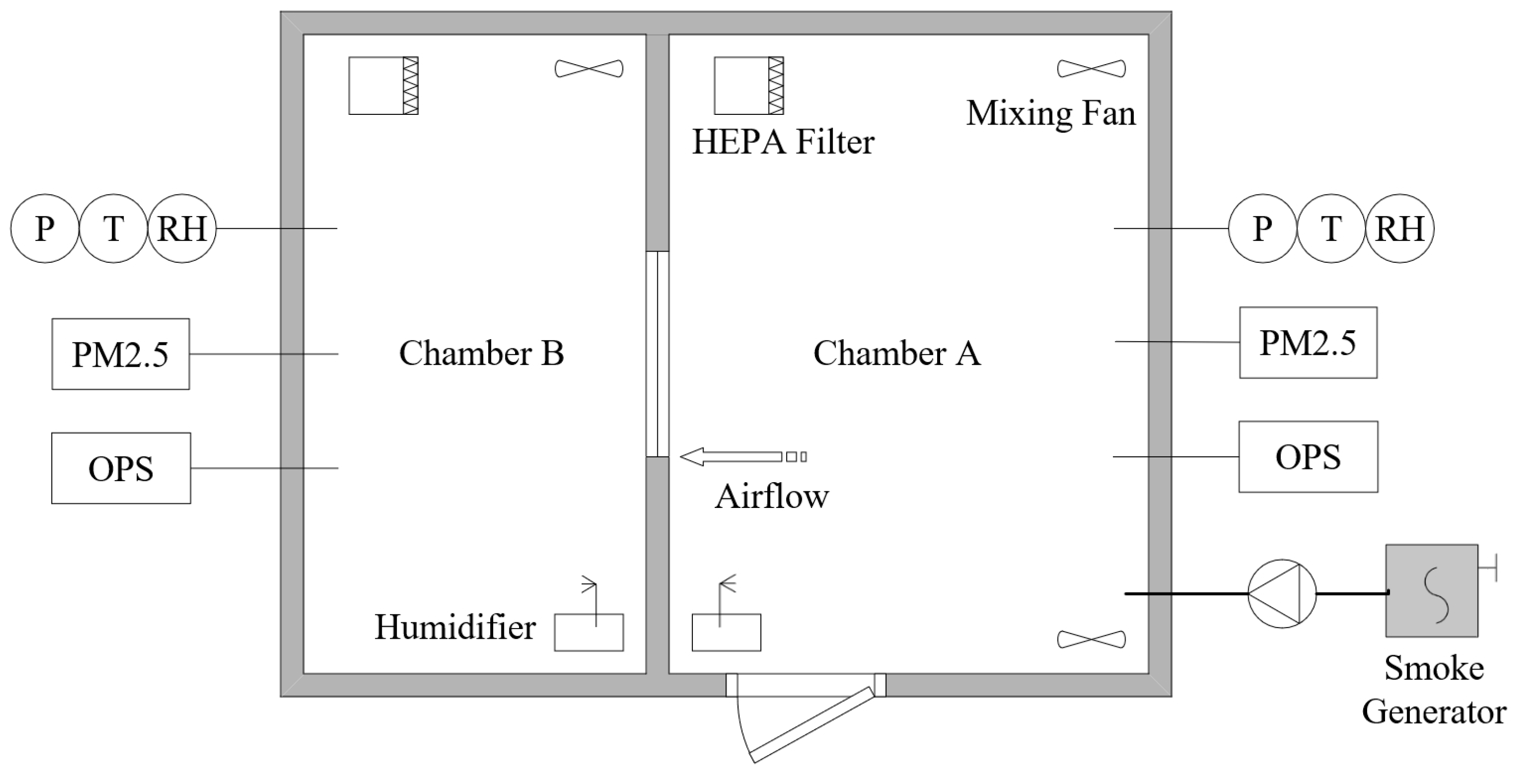 Buildings 14 01022 g001