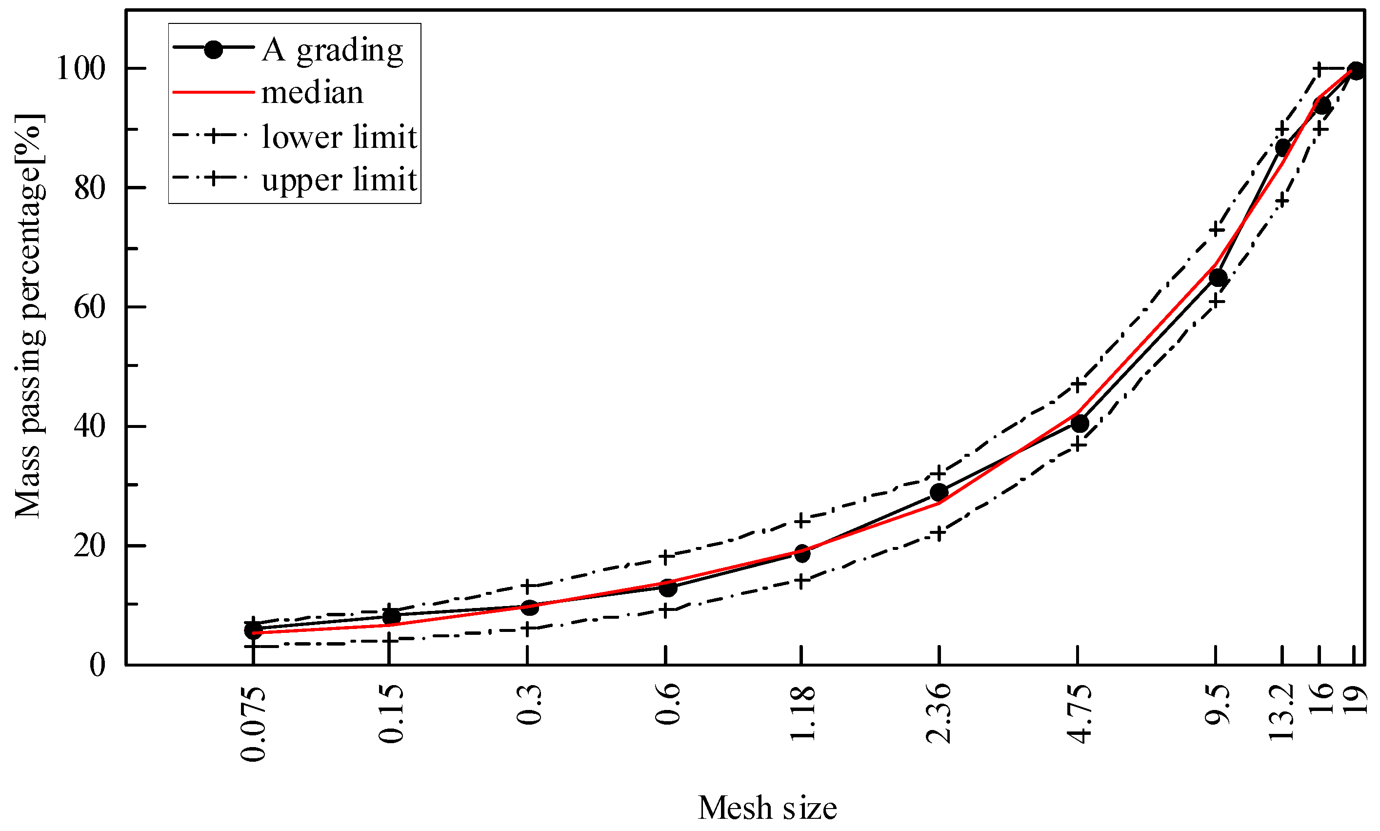 Buildings 14 01023 g001
