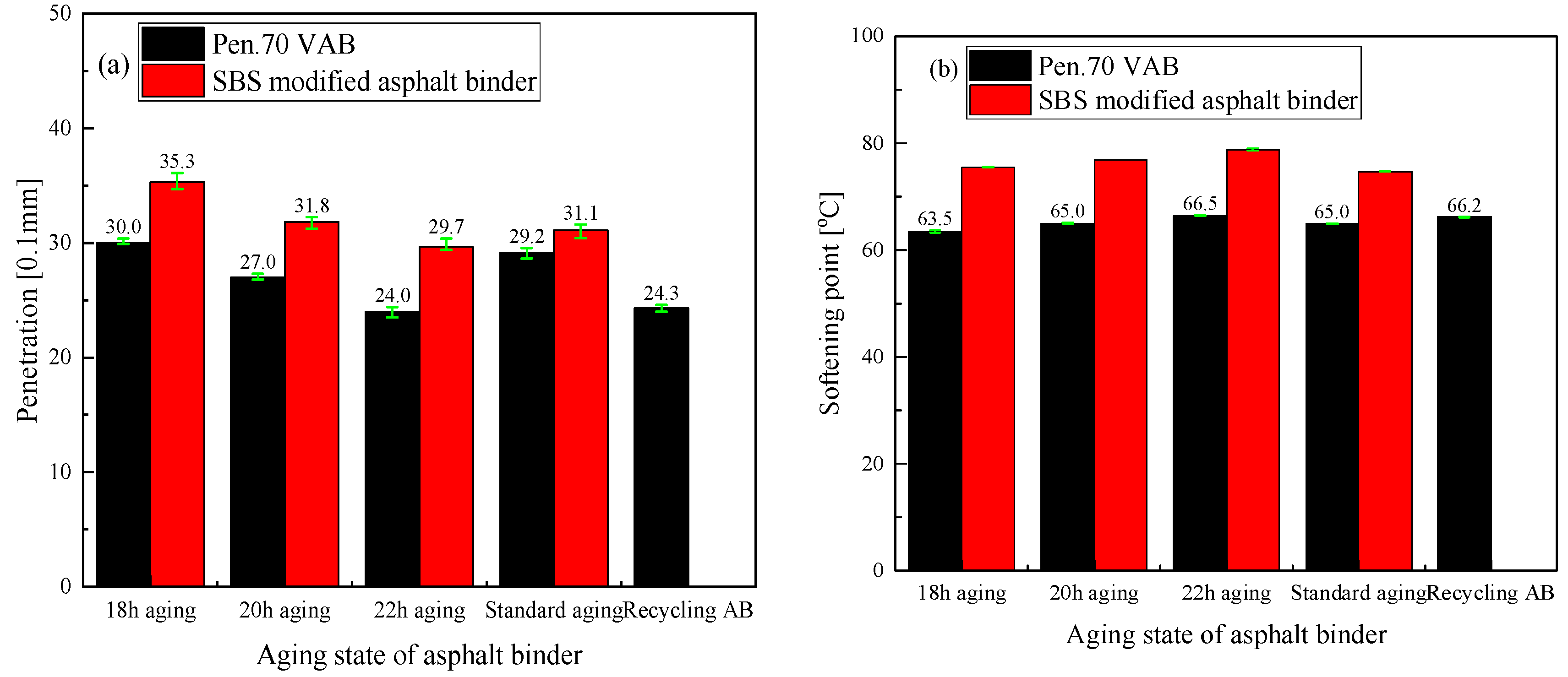 Buildings 14 01023 g002