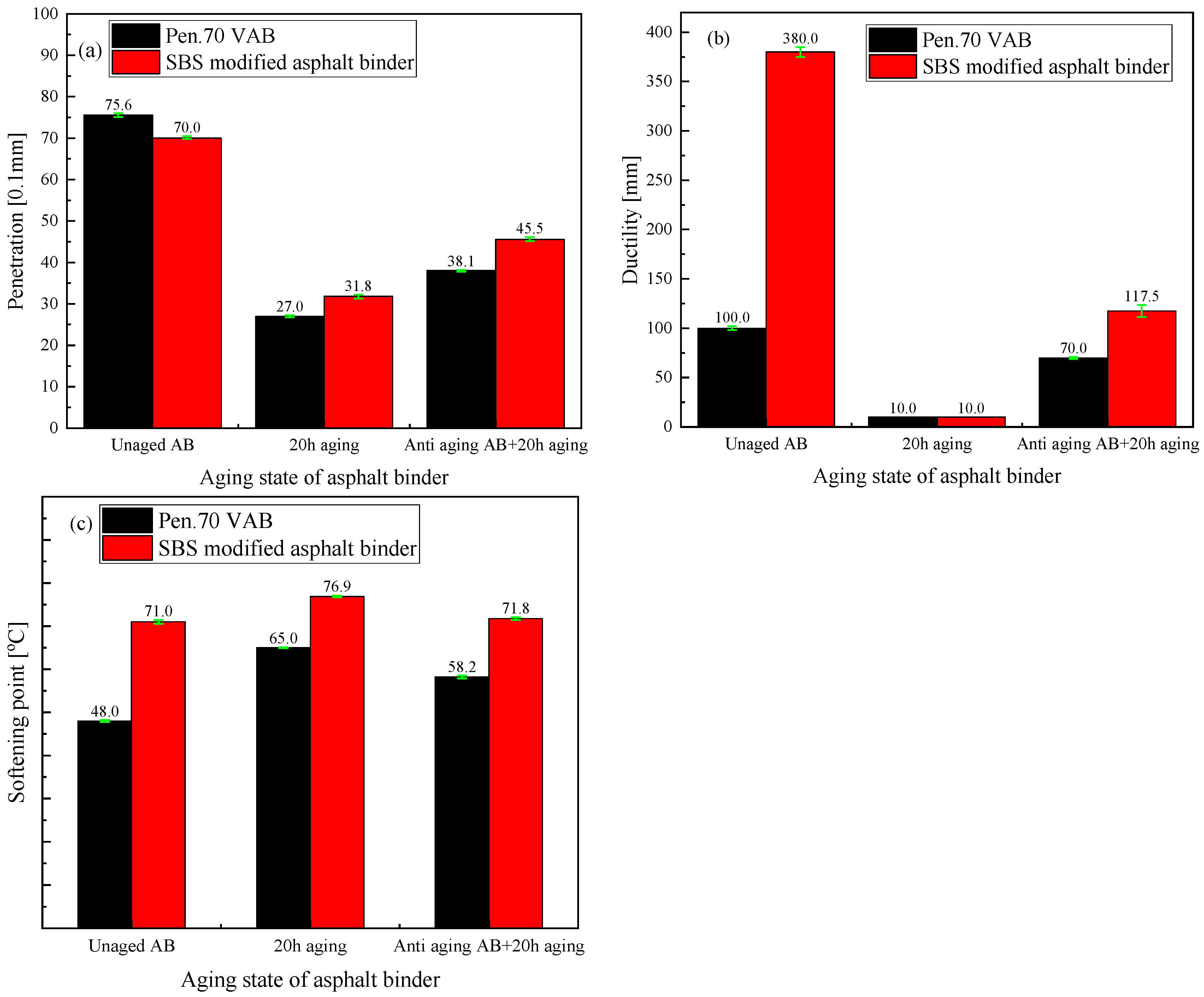 Buildings 14 01023 g003