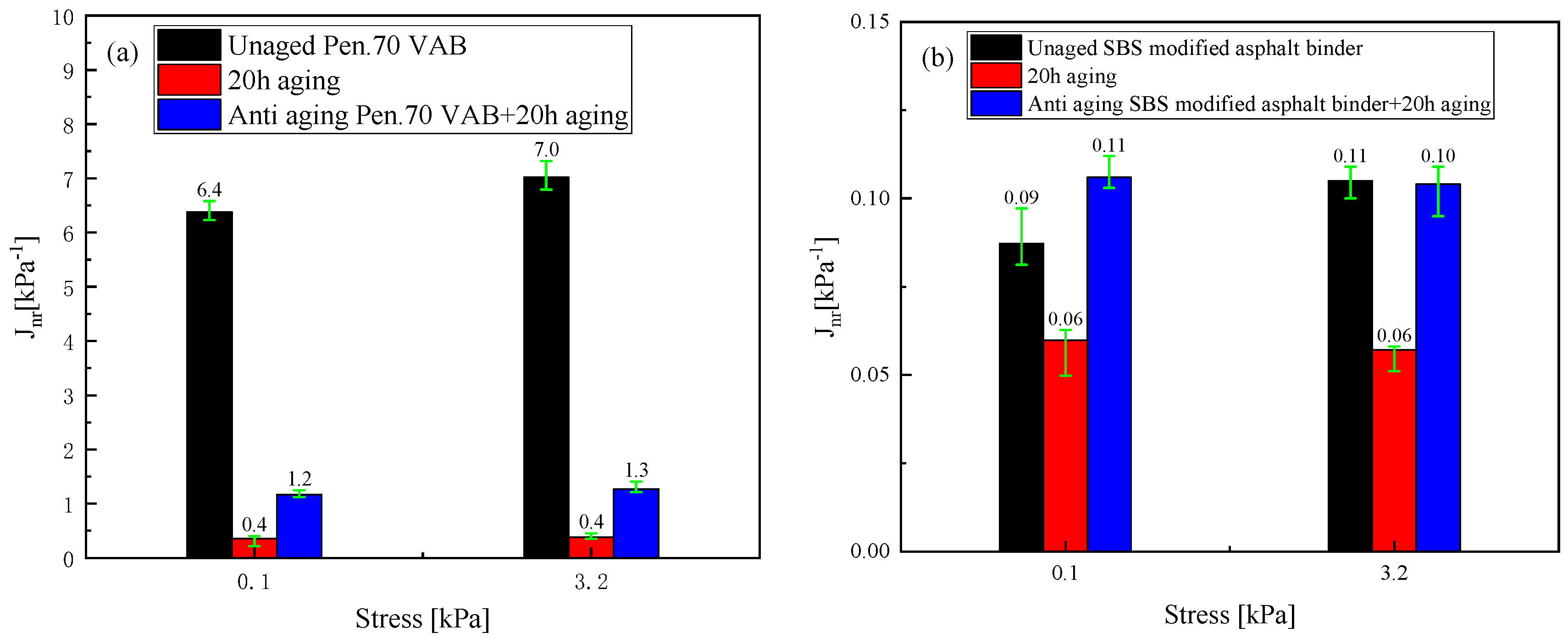 Buildings 14 01023 g004