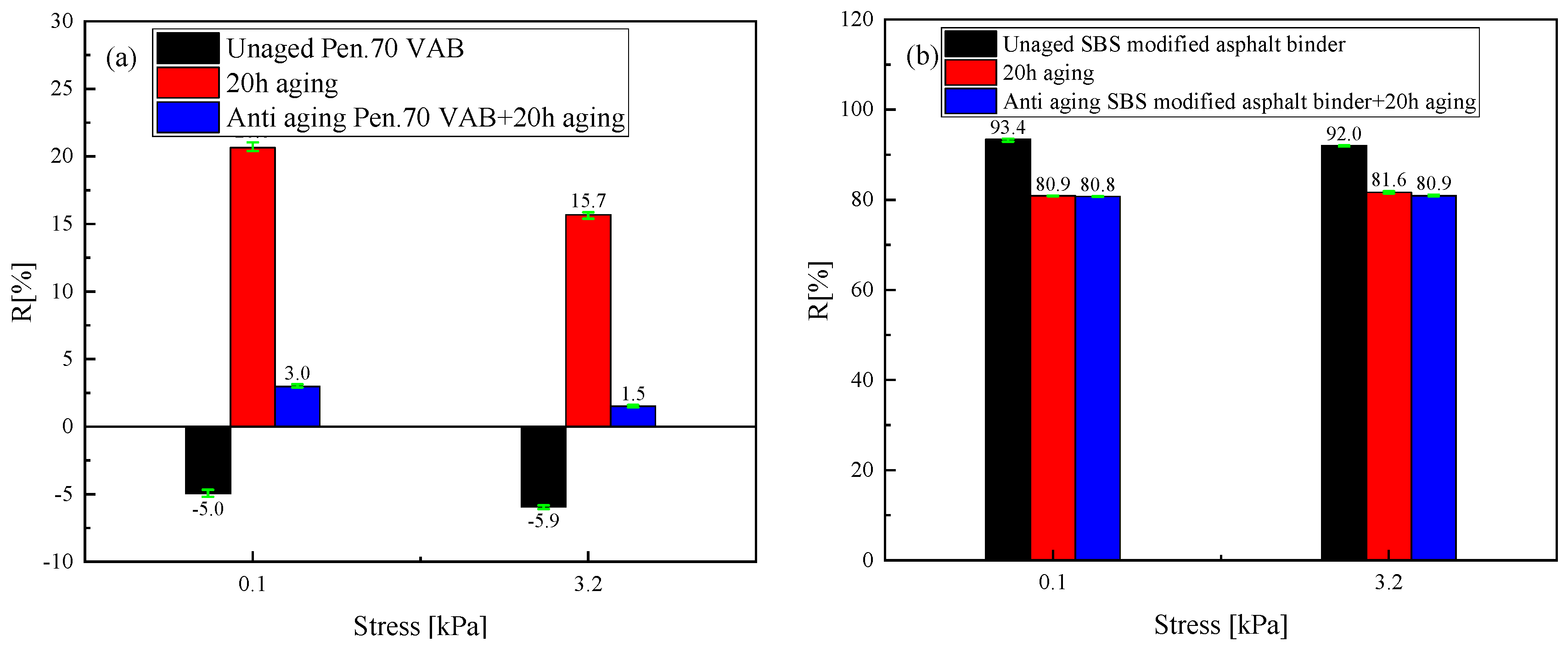 Buildings 14 01023 g005