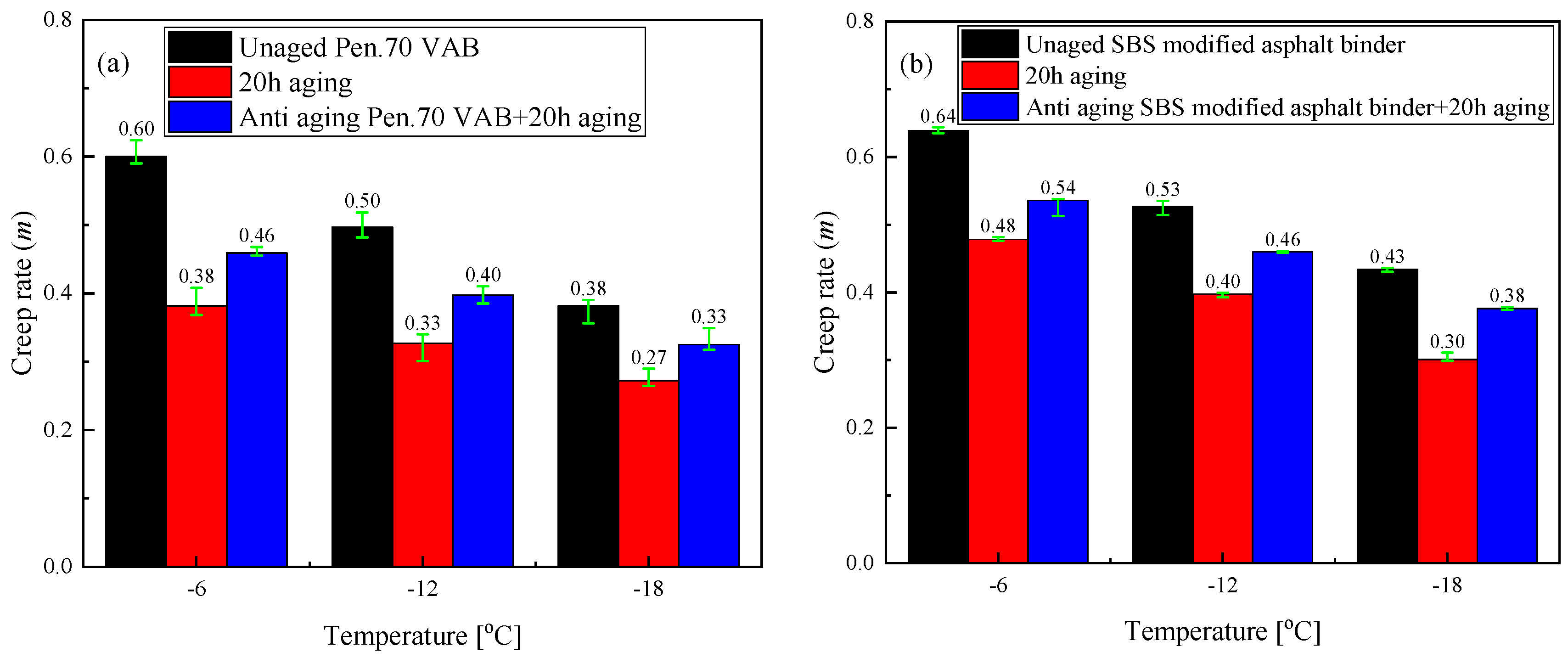 Buildings 14 01023 g007