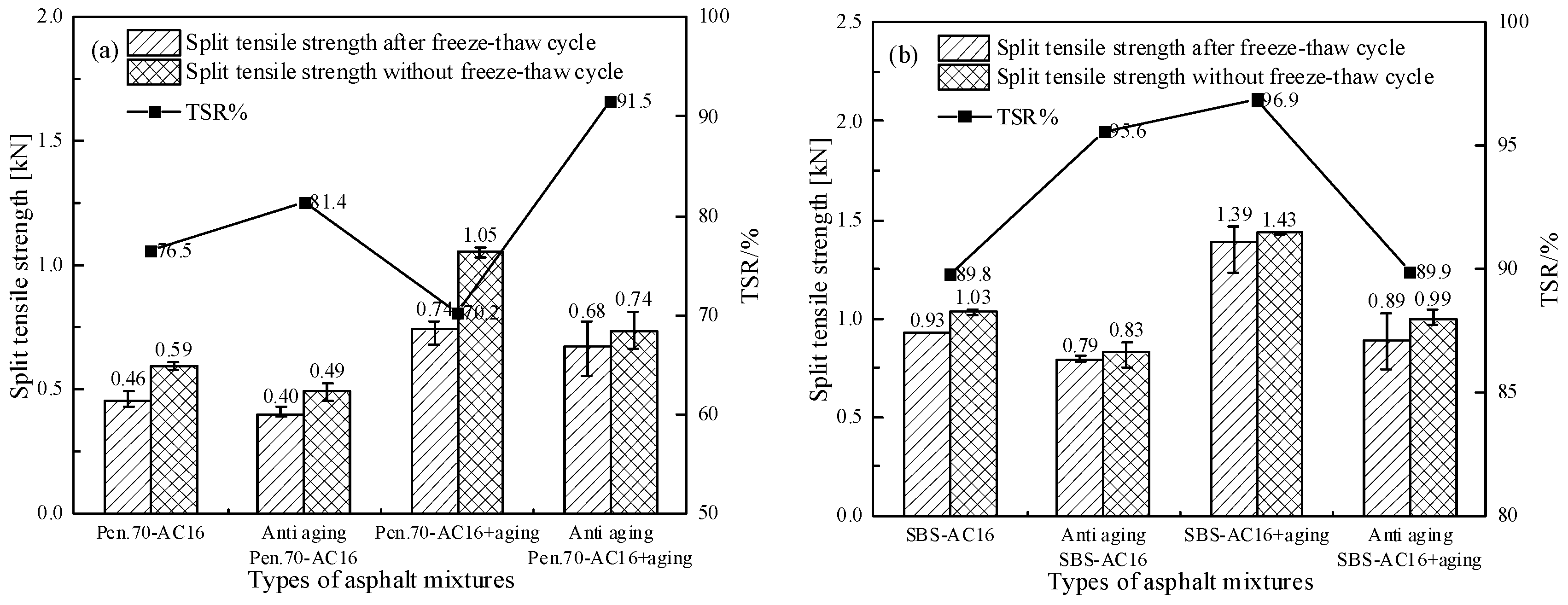 Buildings 14 01023 g009