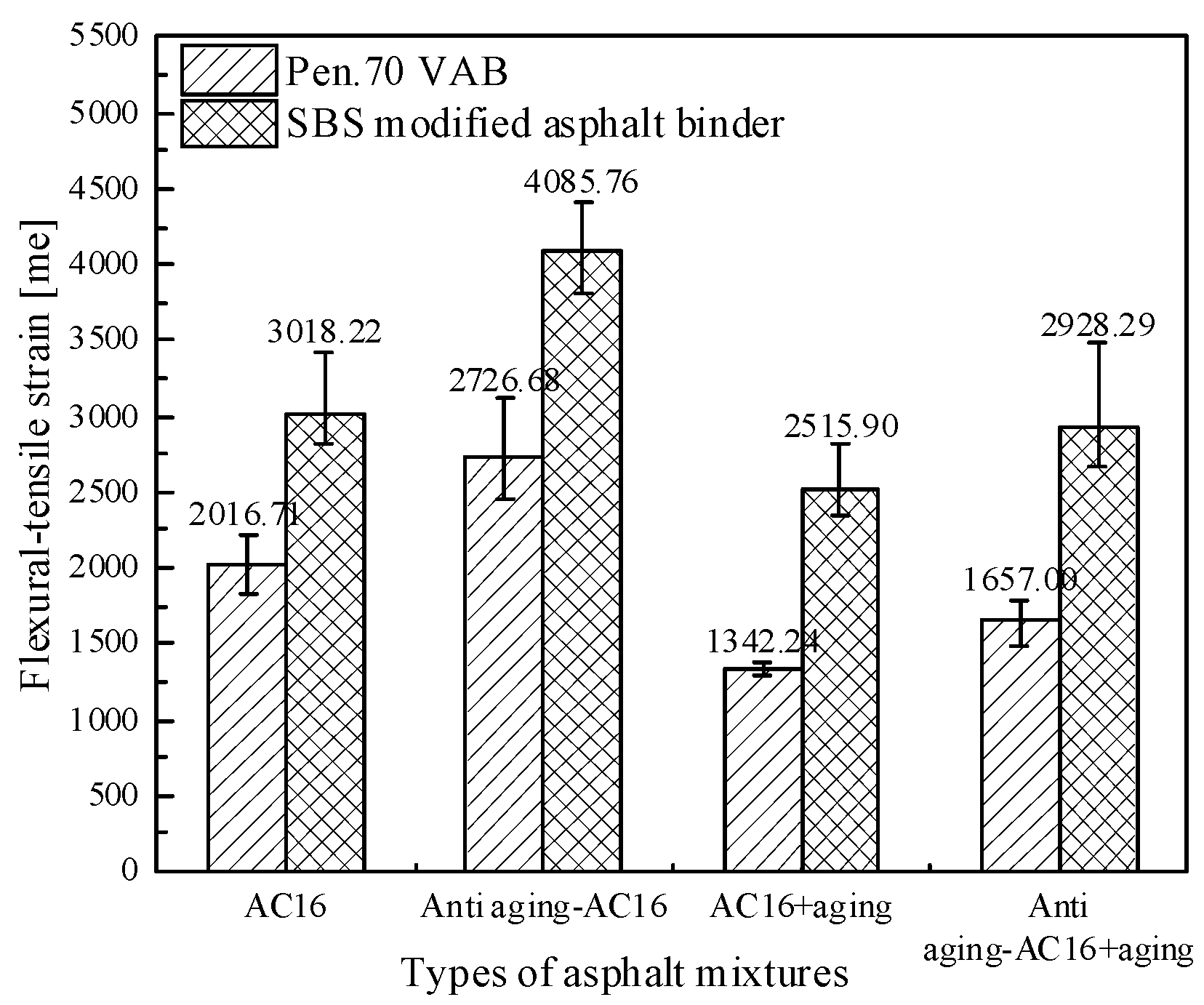 Buildings 14 01023 g011