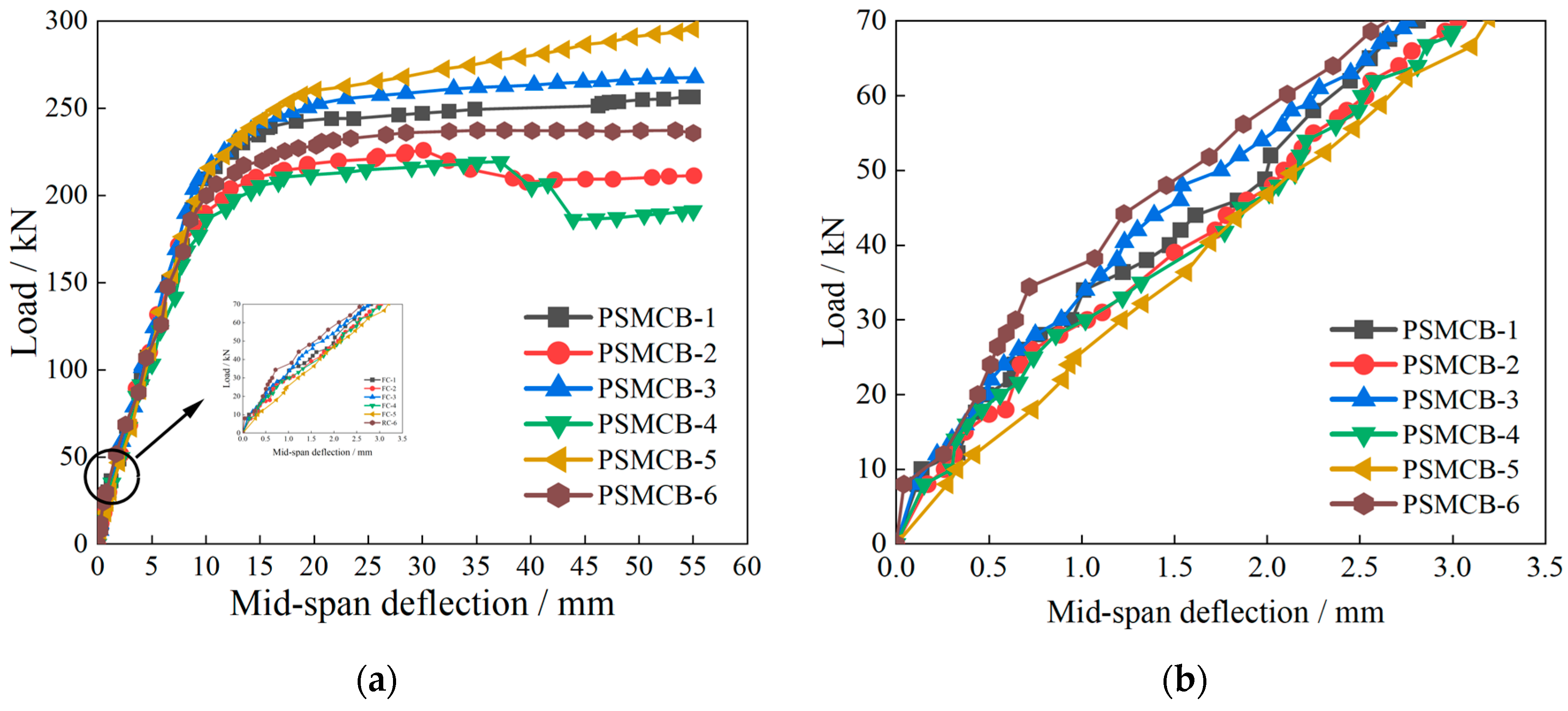 Buildings 14 01024 g008