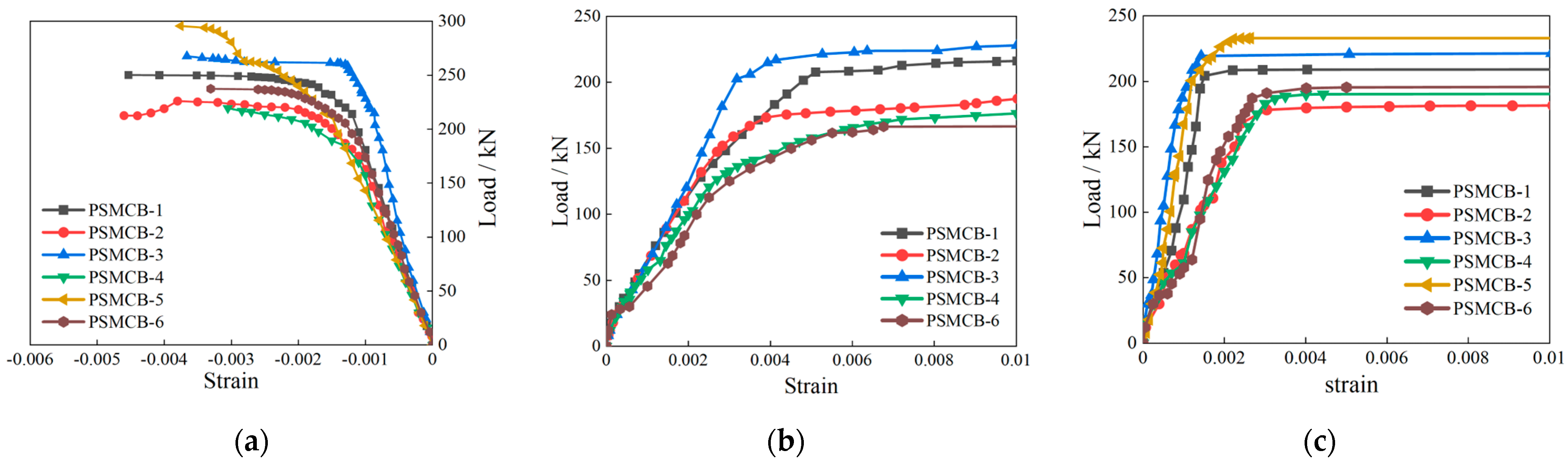 Buildings 14 01024 g010