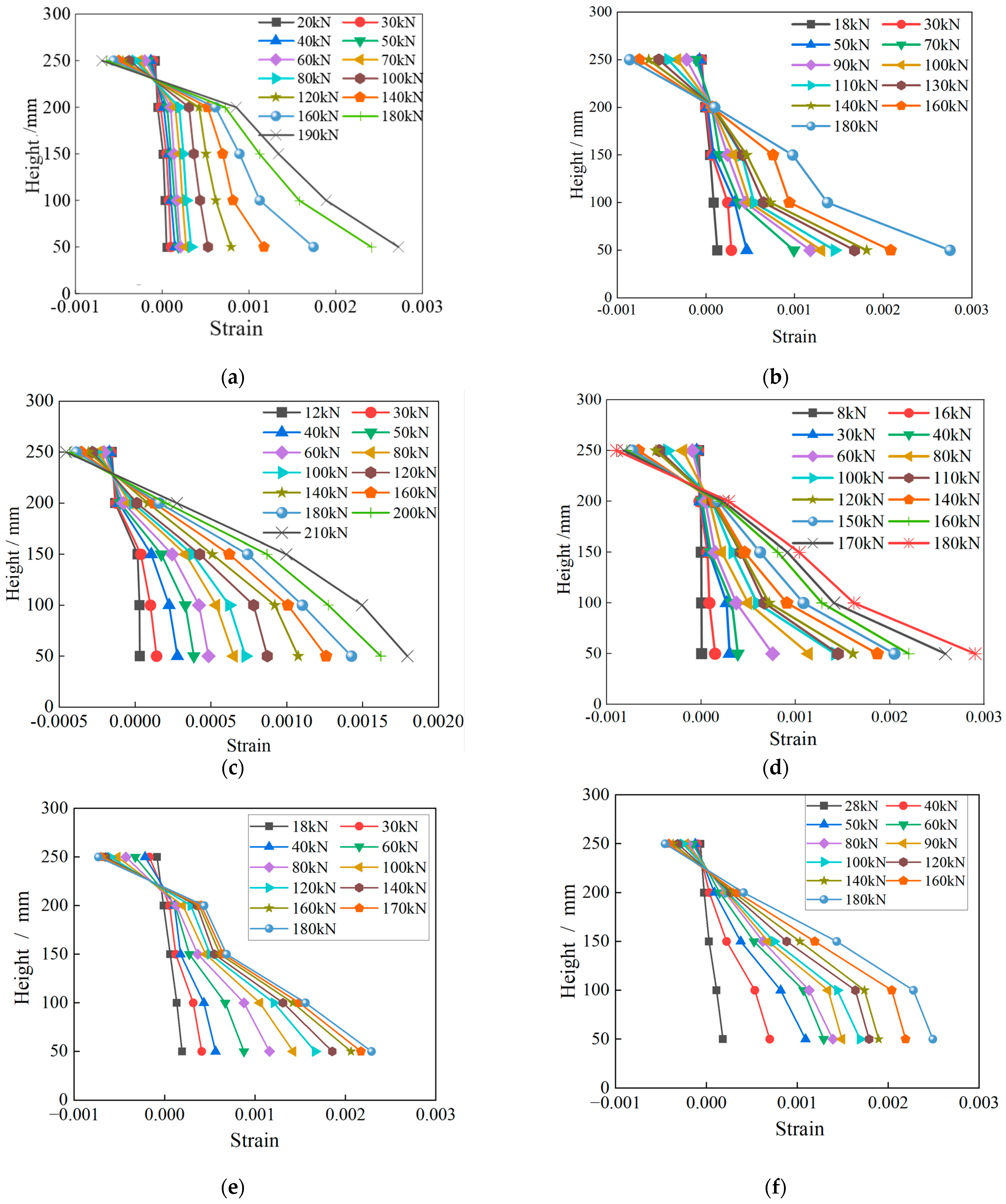 Buildings 14 01024 g011