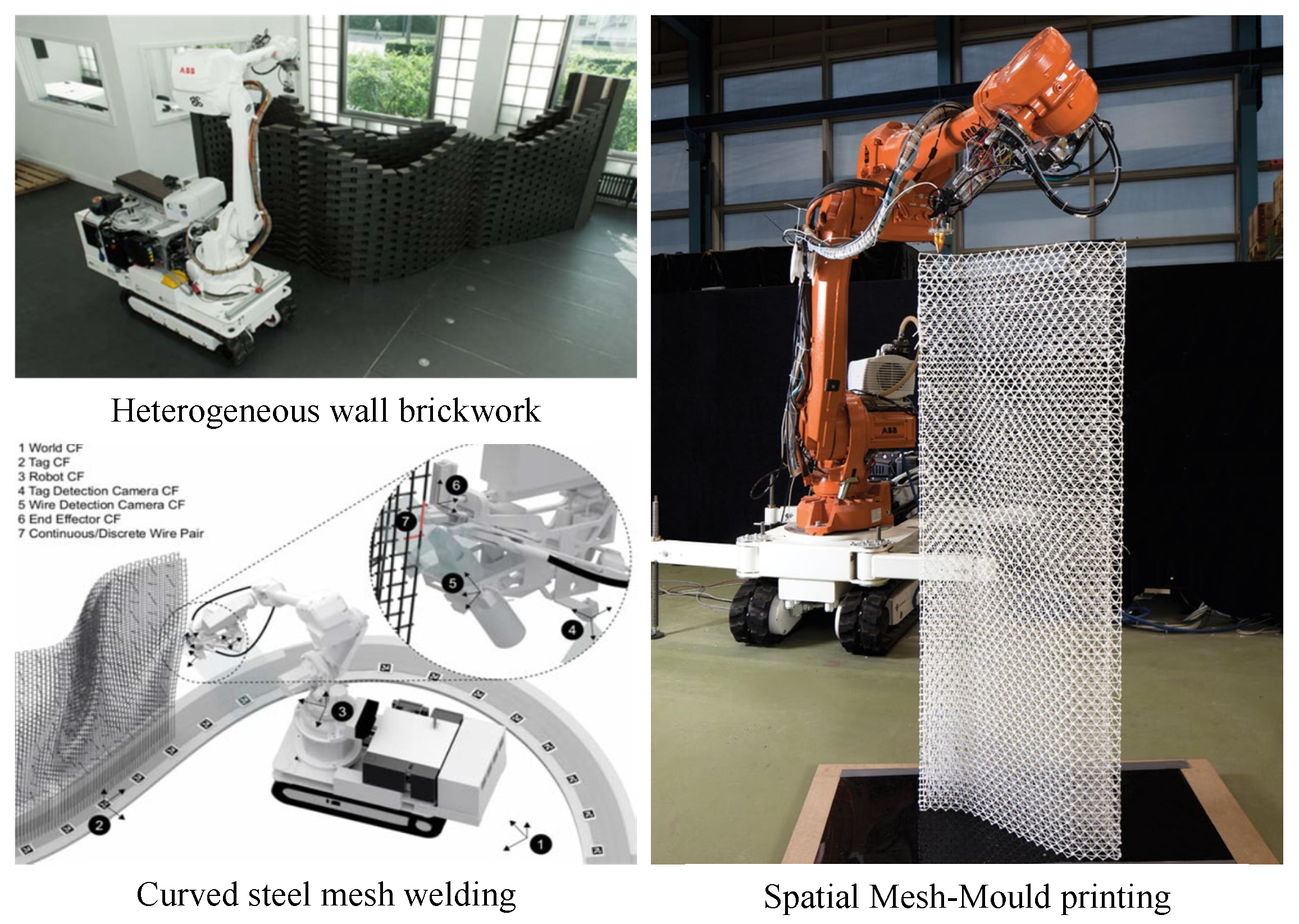 Buildings 14 01026 g001