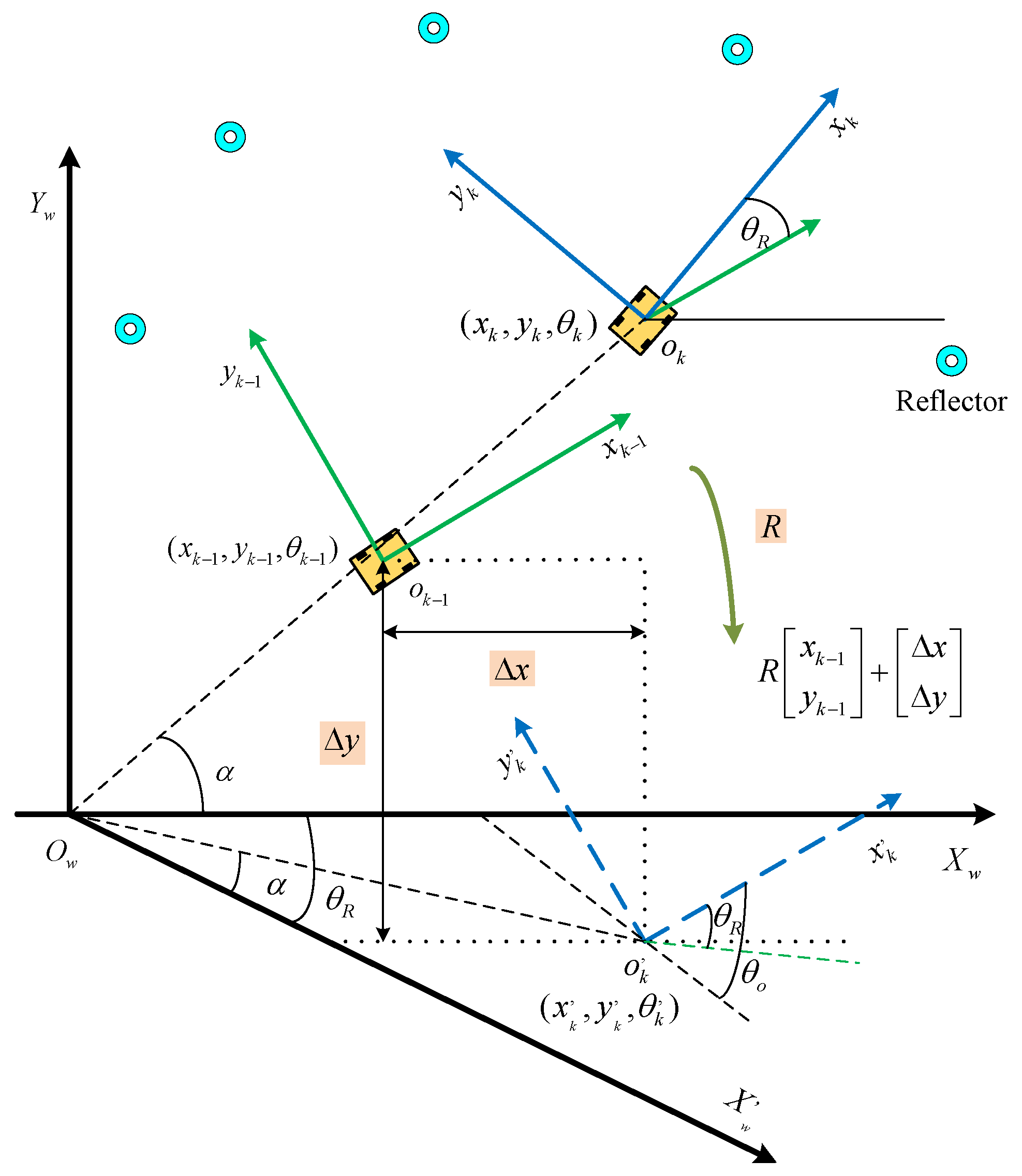 Buildings 14 01026 g008