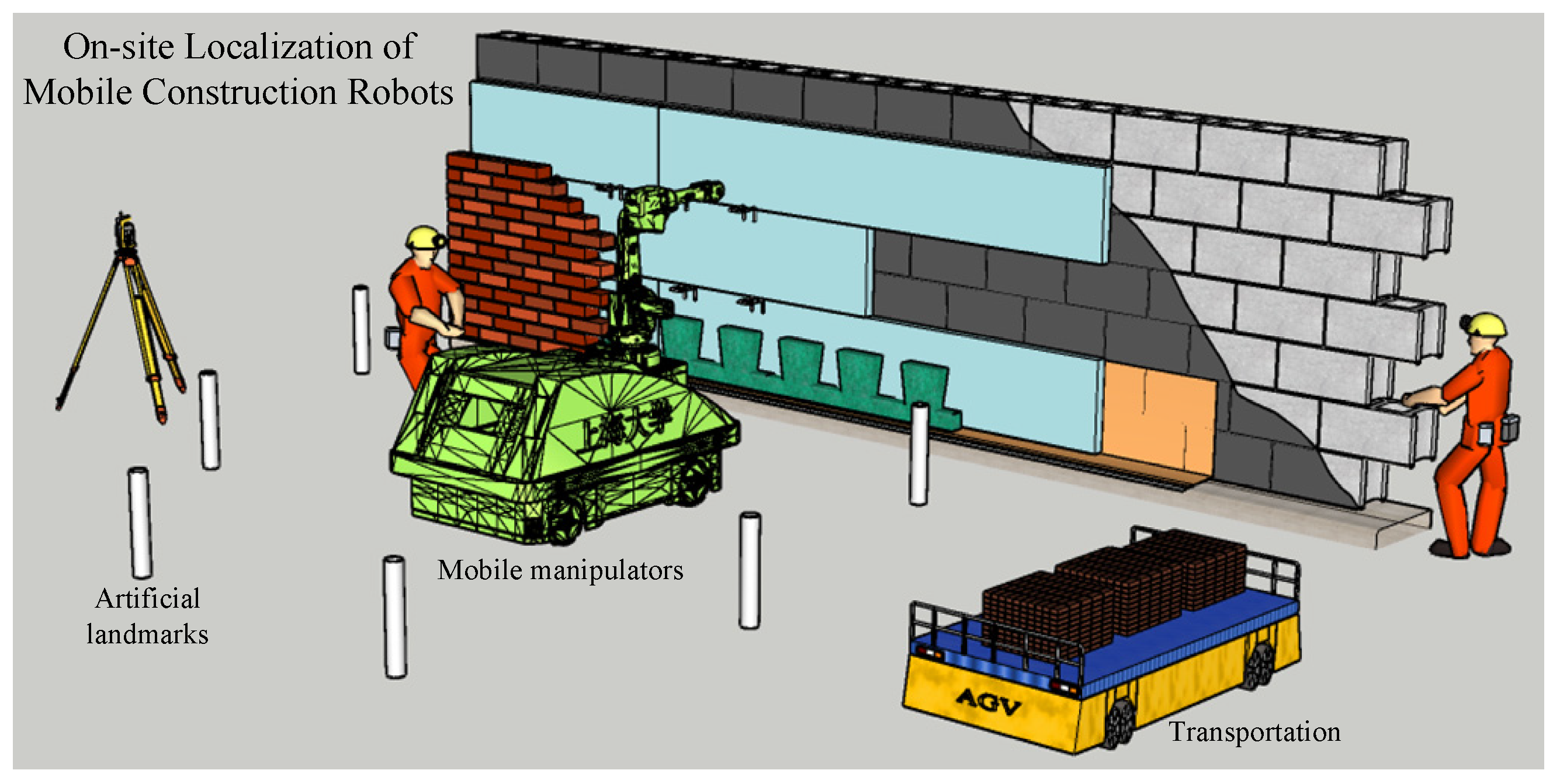 Buildings 14 01026 g009