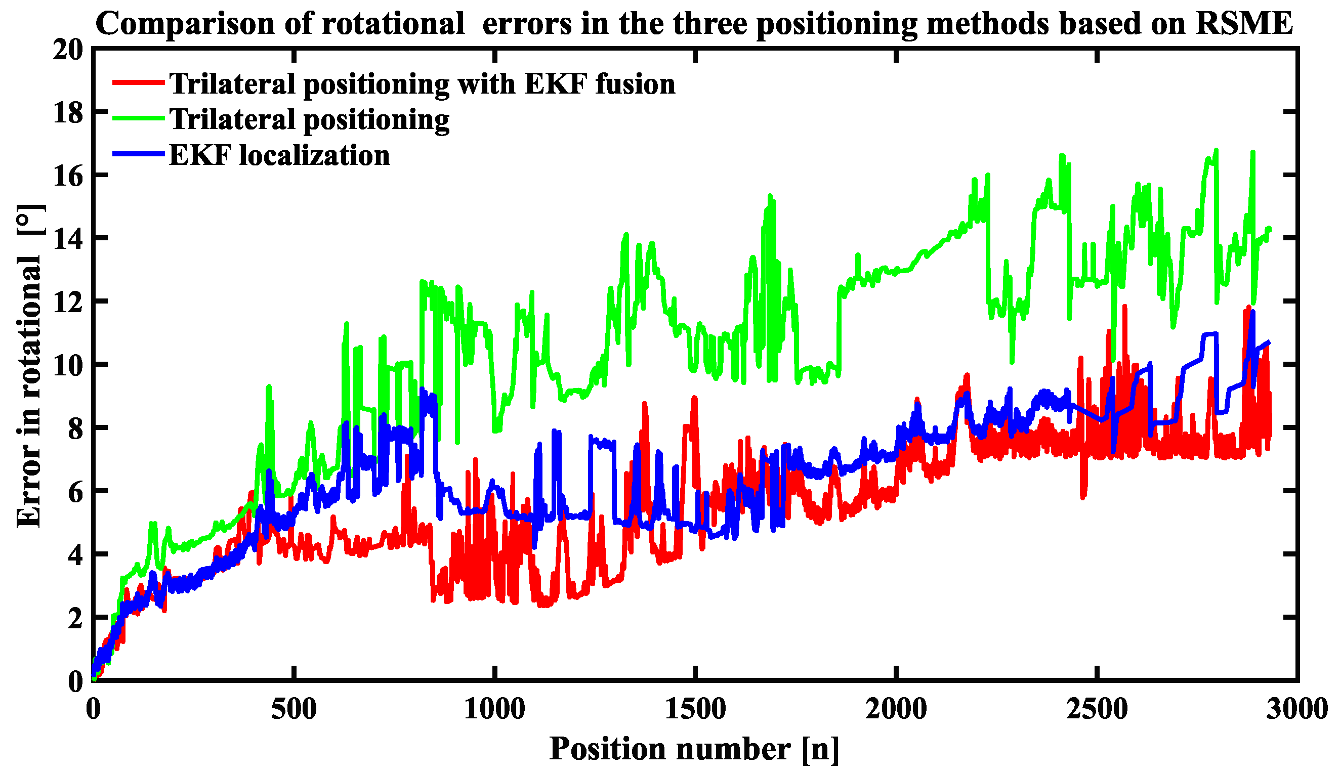 Buildings 14 01026 g014