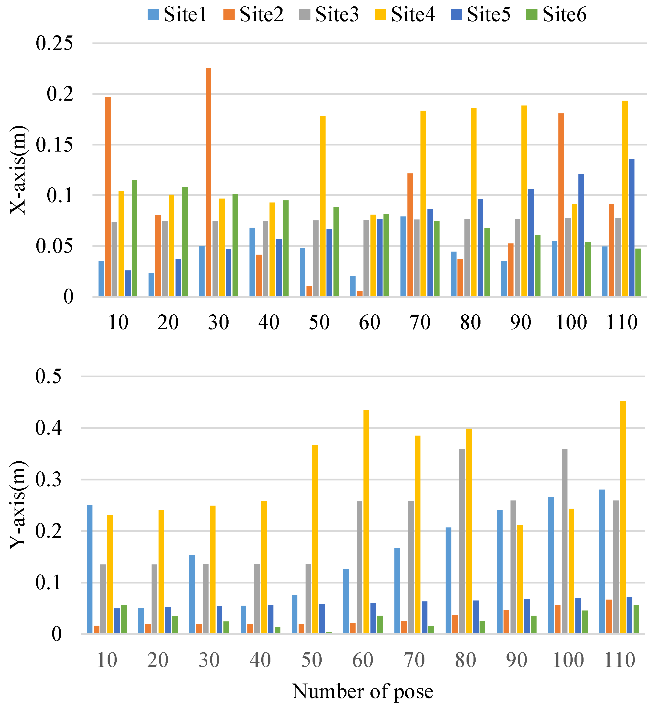 Buildings 14 01026 g019