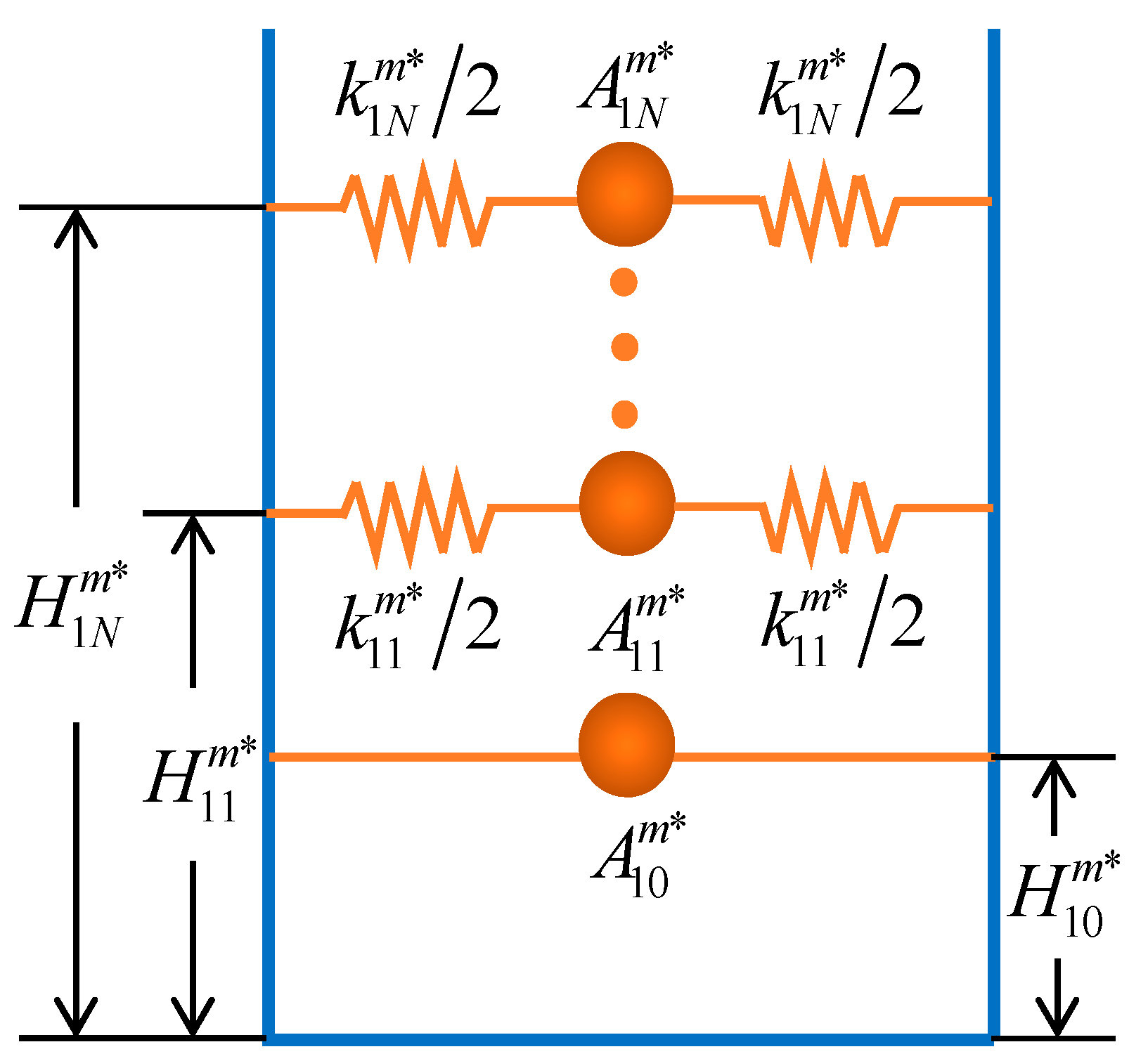 Buildings 14 01029 g004