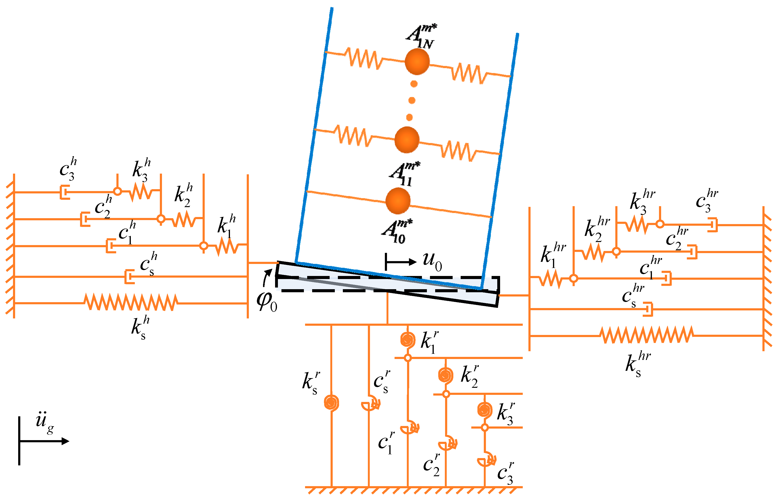 Buildings 14 01029 g005