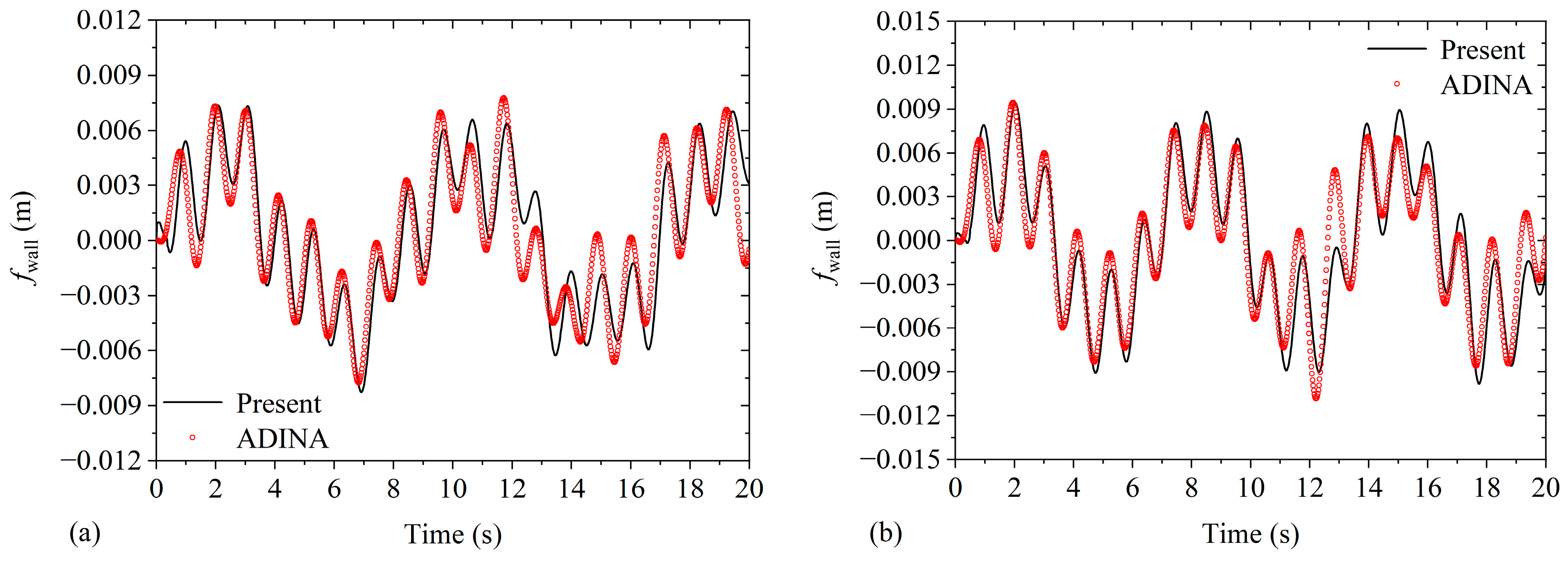Buildings 14 01029 g011