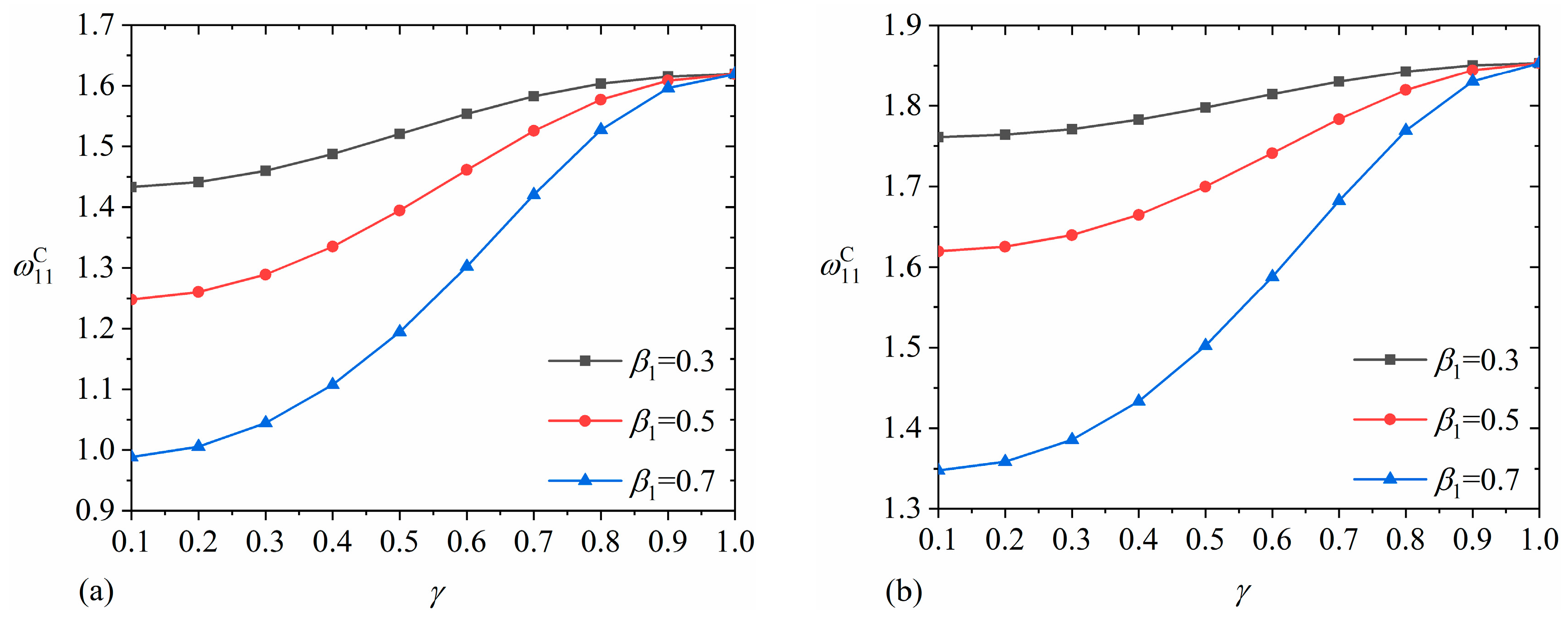 Buildings 14 01029 g015