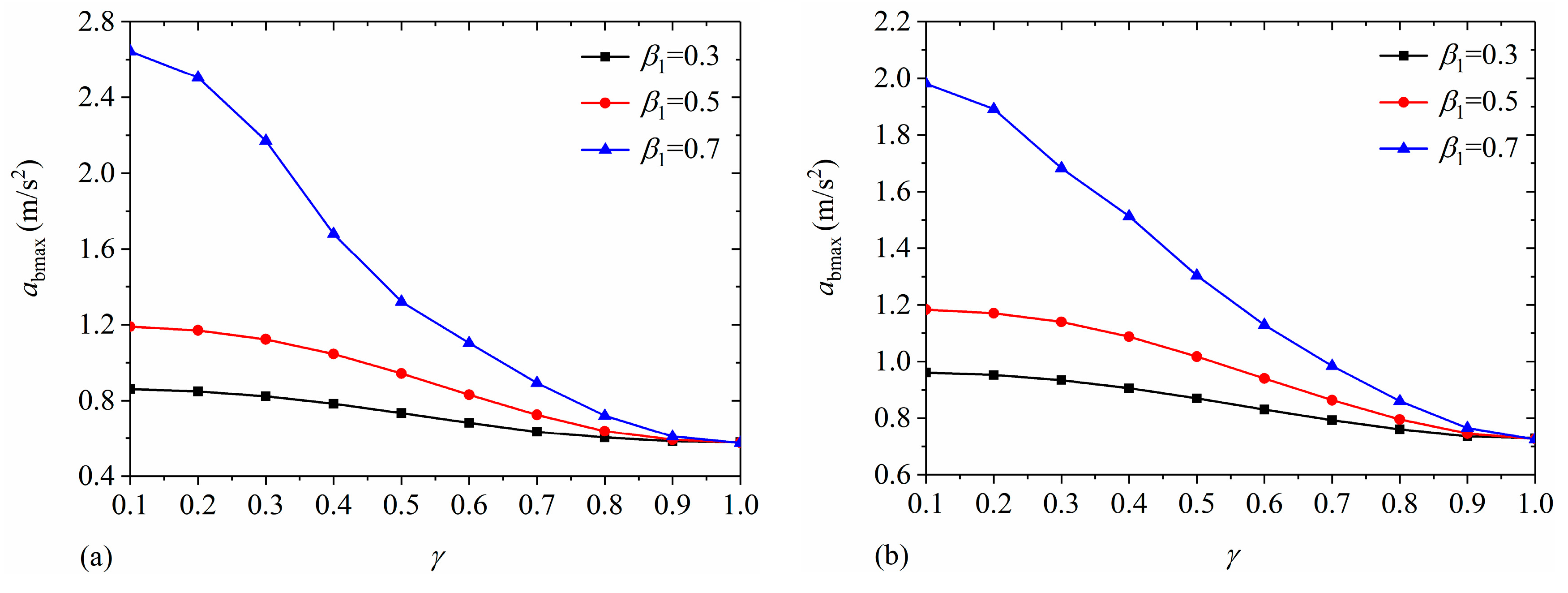 Buildings 14 01029 g023