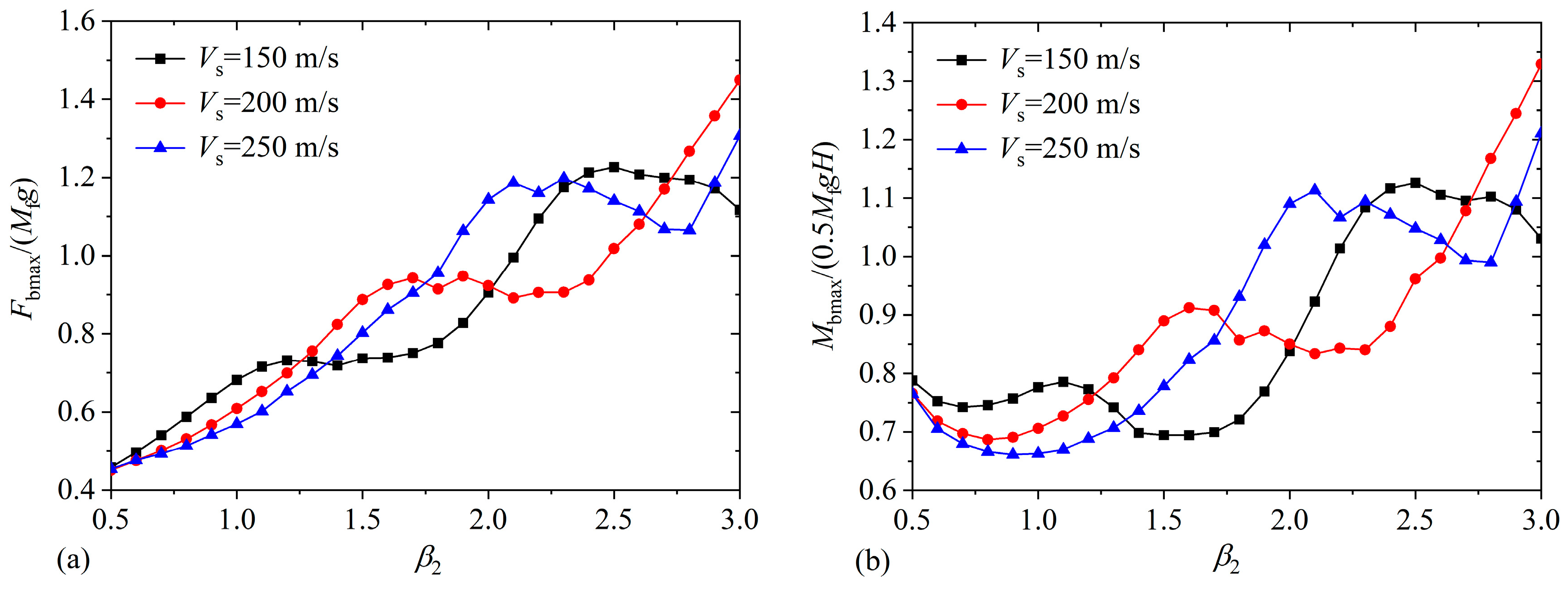 Buildings 14 01029 g028