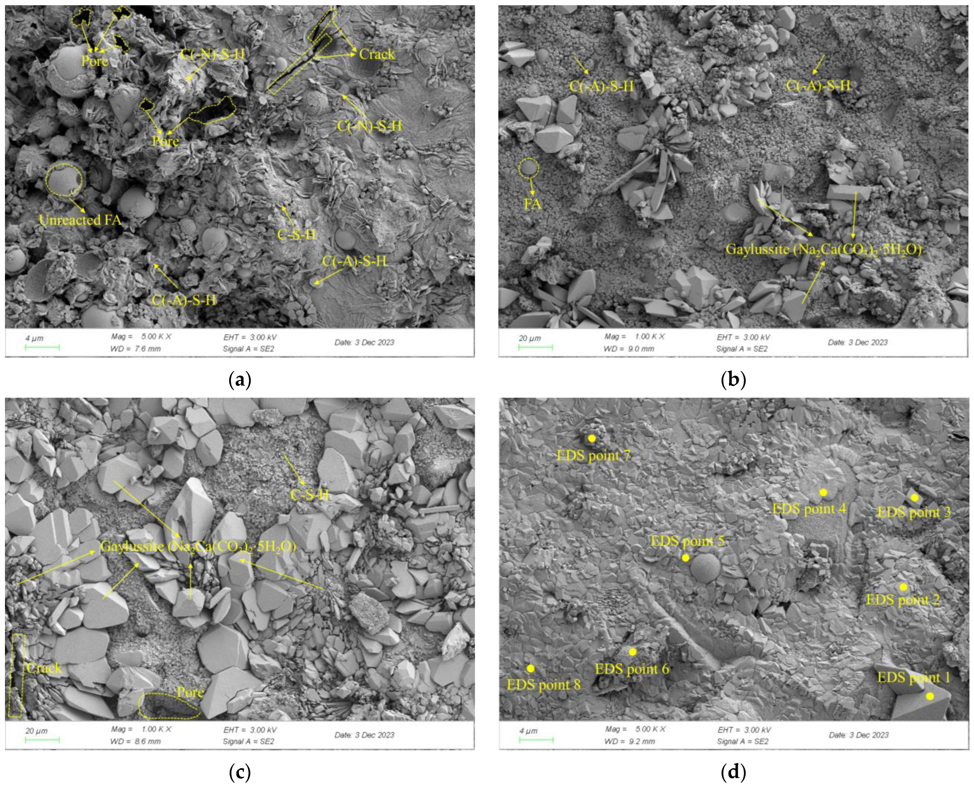 Buildings 14 01031 g010