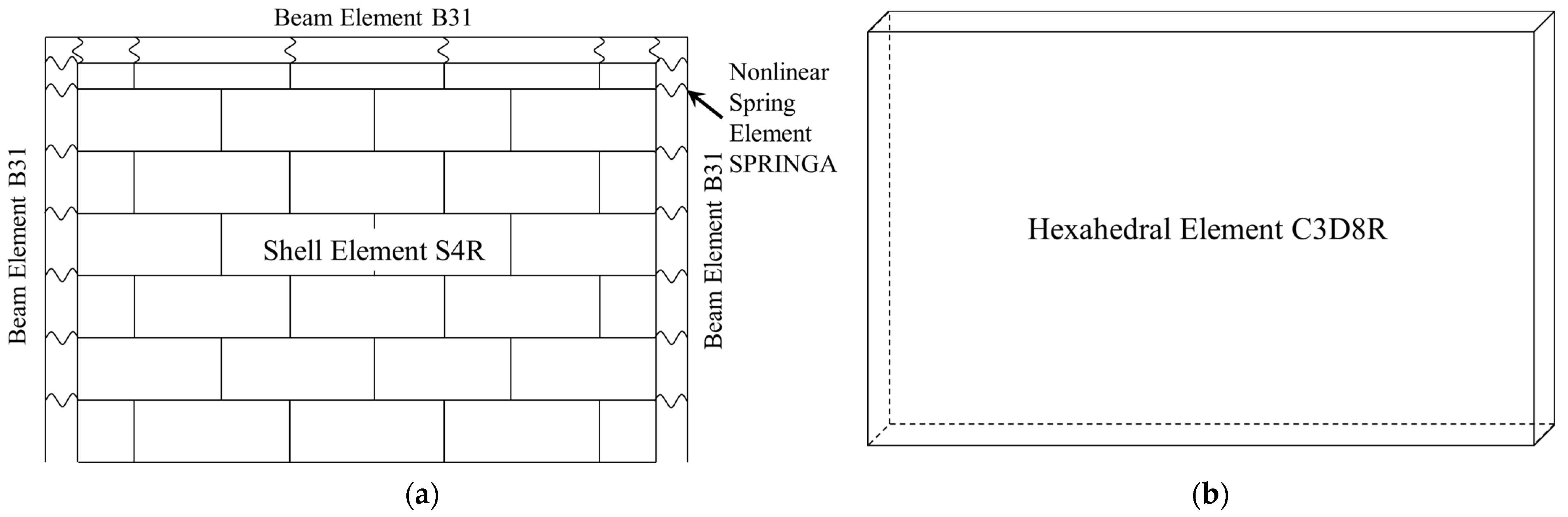 Buildings 14 01033 g006