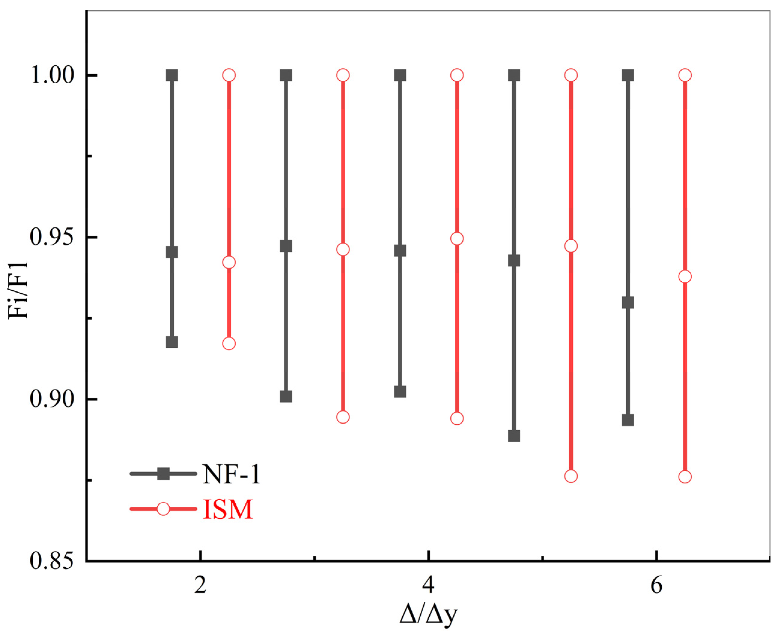 Buildings 14 01033 g011