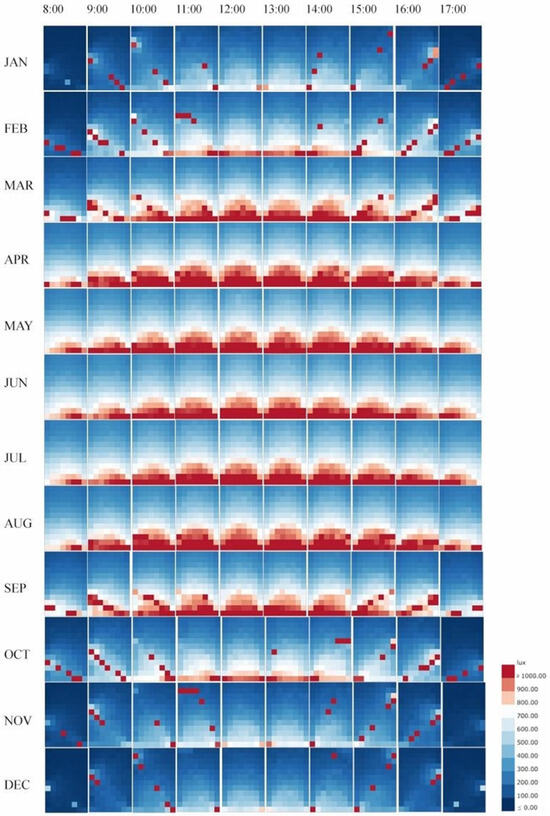 Buildings 14 01038 g0a3