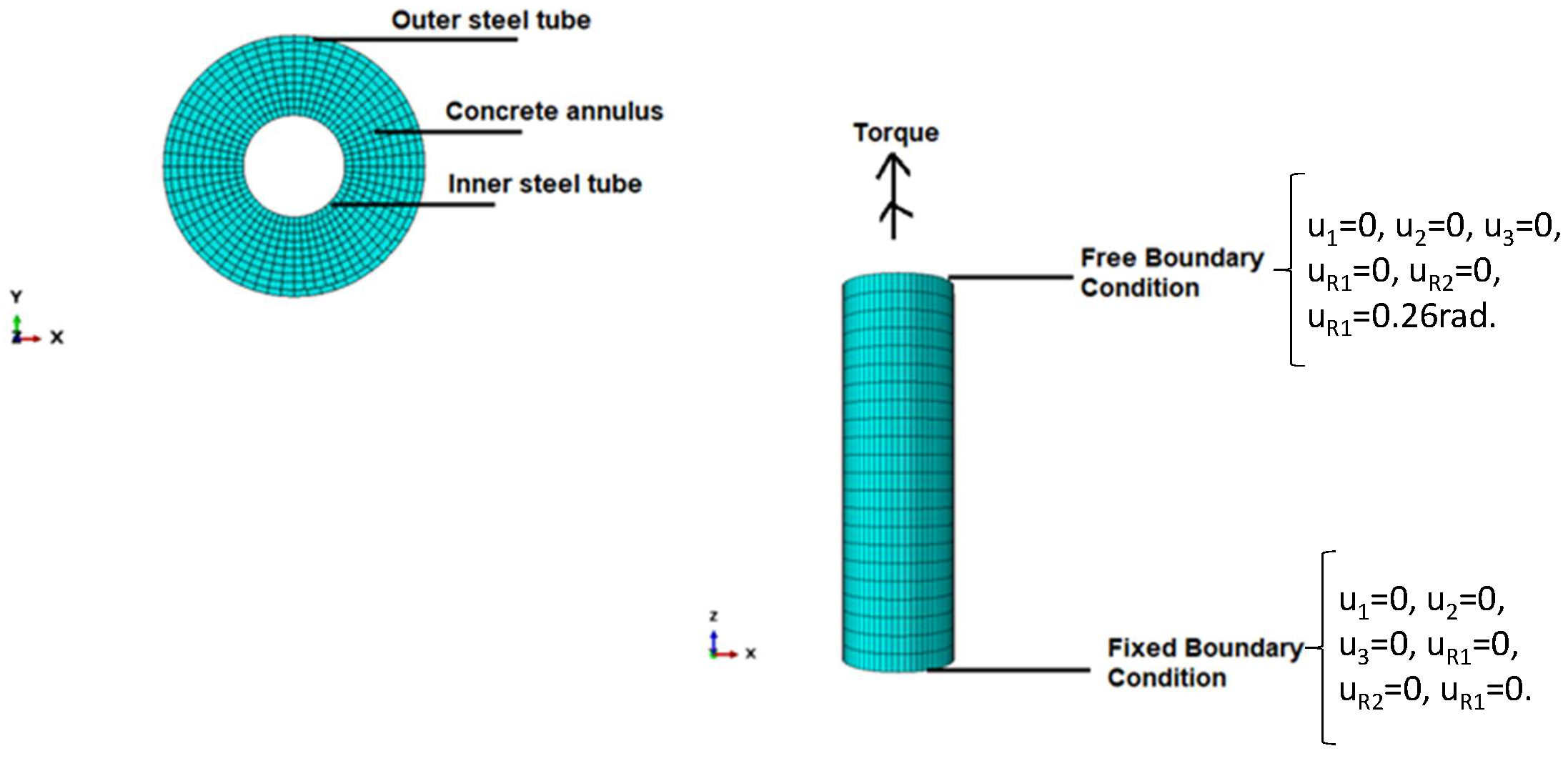 Buildings 14 01040 g001