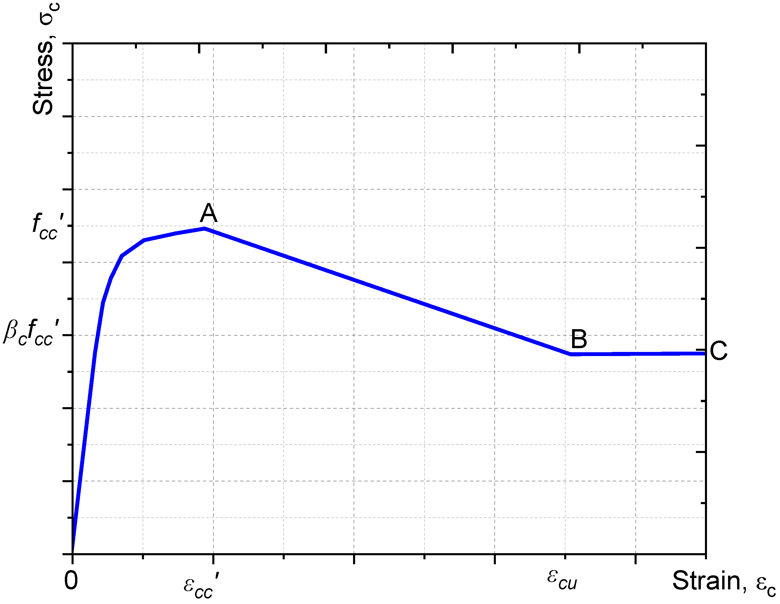 Buildings 14 01040 g002